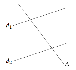 configuration angles et droites paralleles