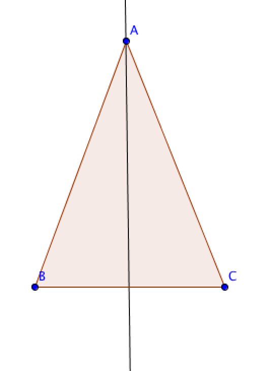 axes de symétrie d'un triangle isocèle