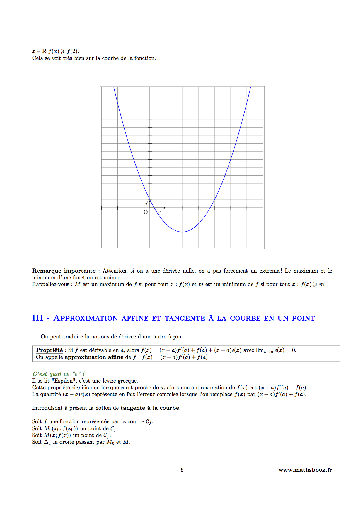 approximation affine tangente a la courbe en un point