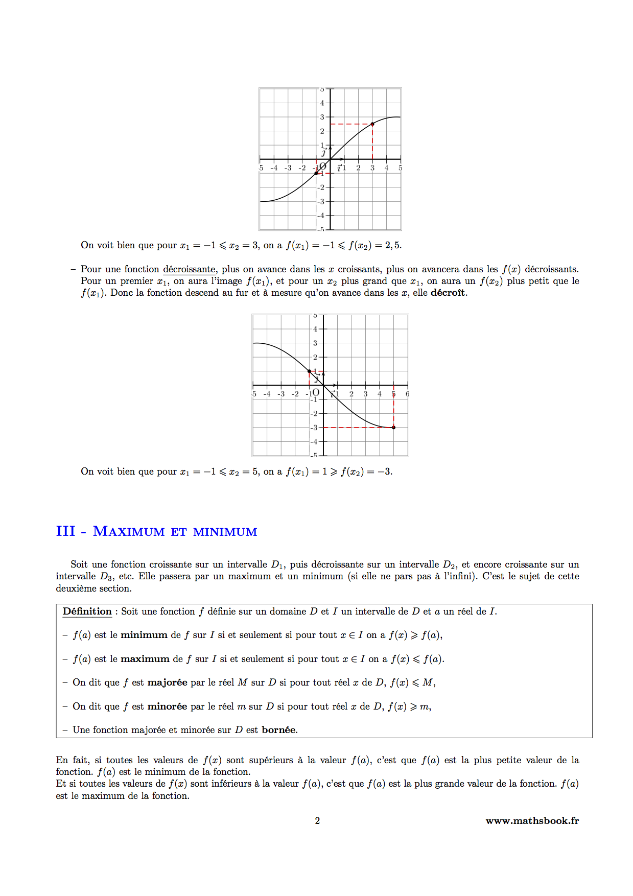 maximum et minimum fonction