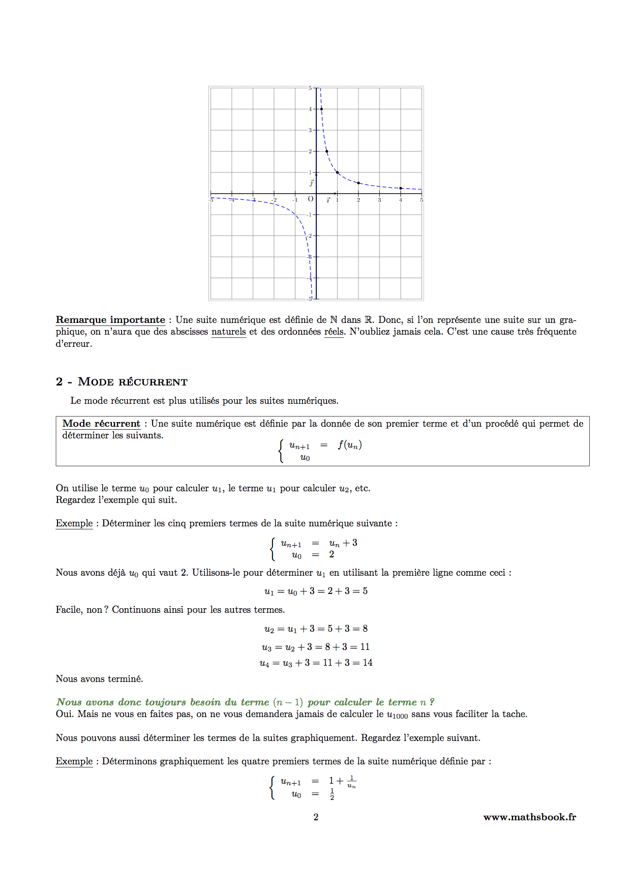 mode de definition suite numerique