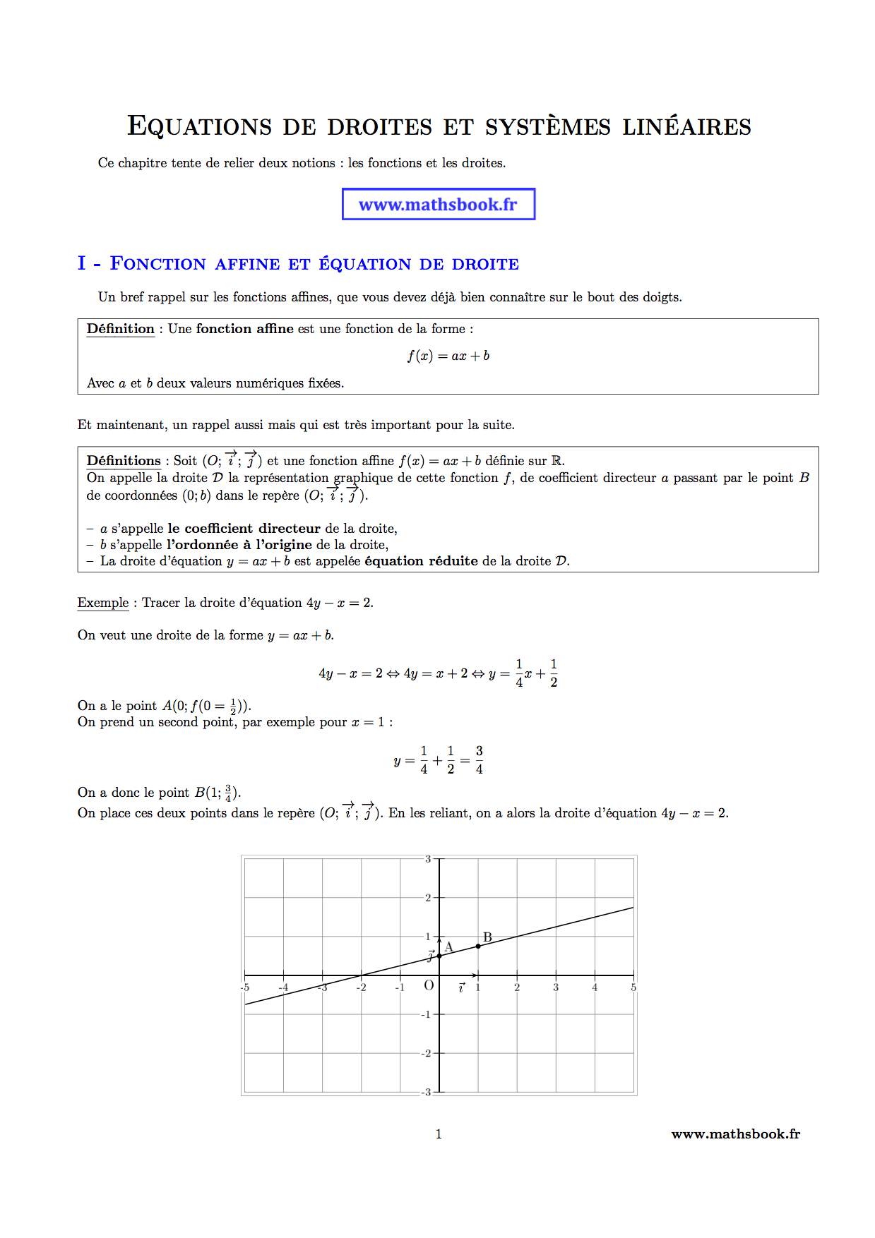 fonction affine et equation de droite