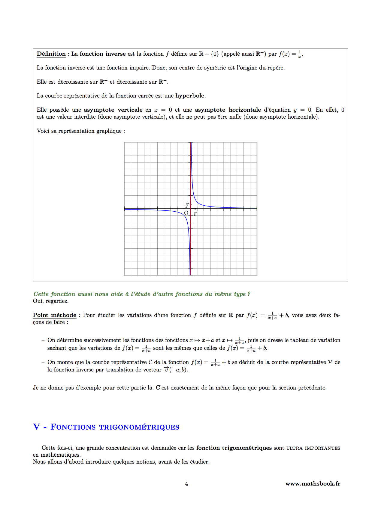 fonction inverse