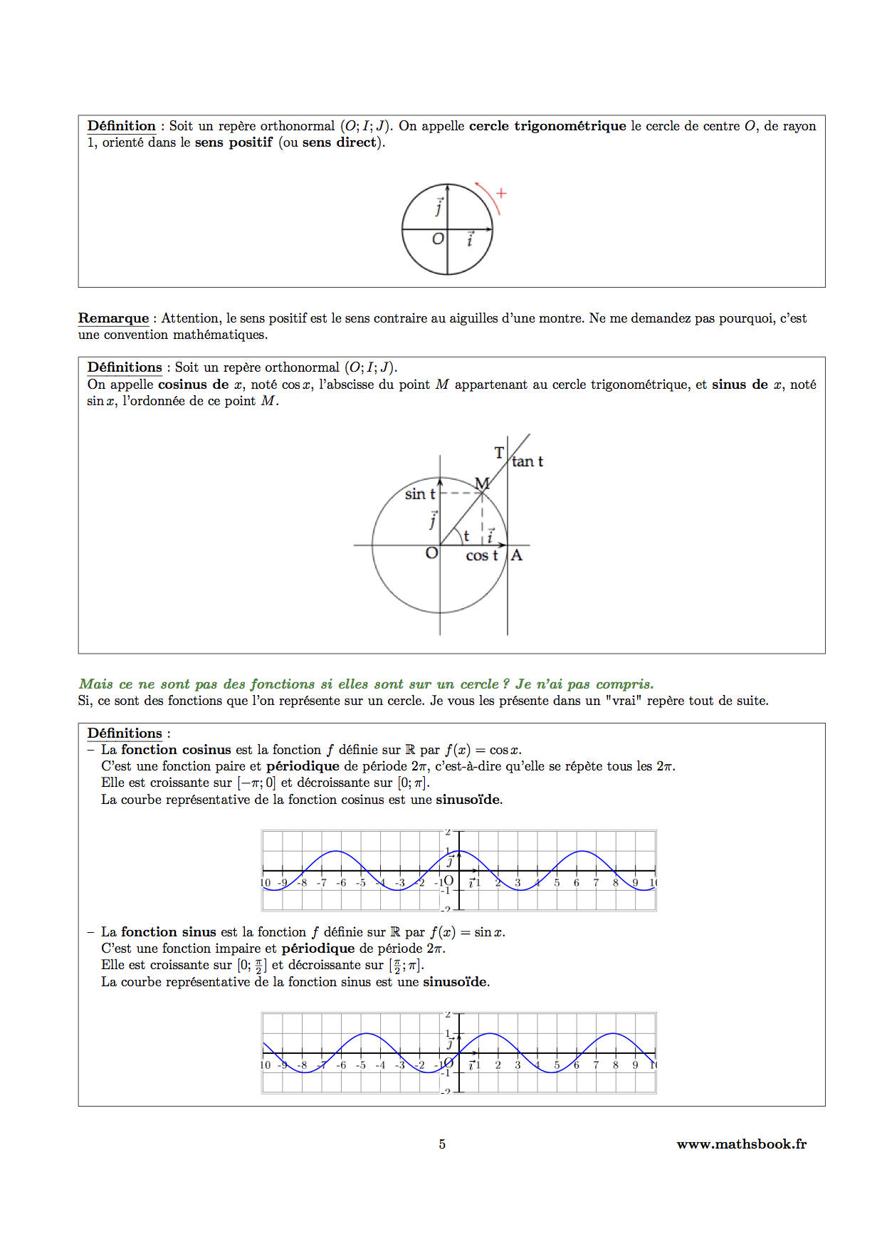 fonctions trigonometriques