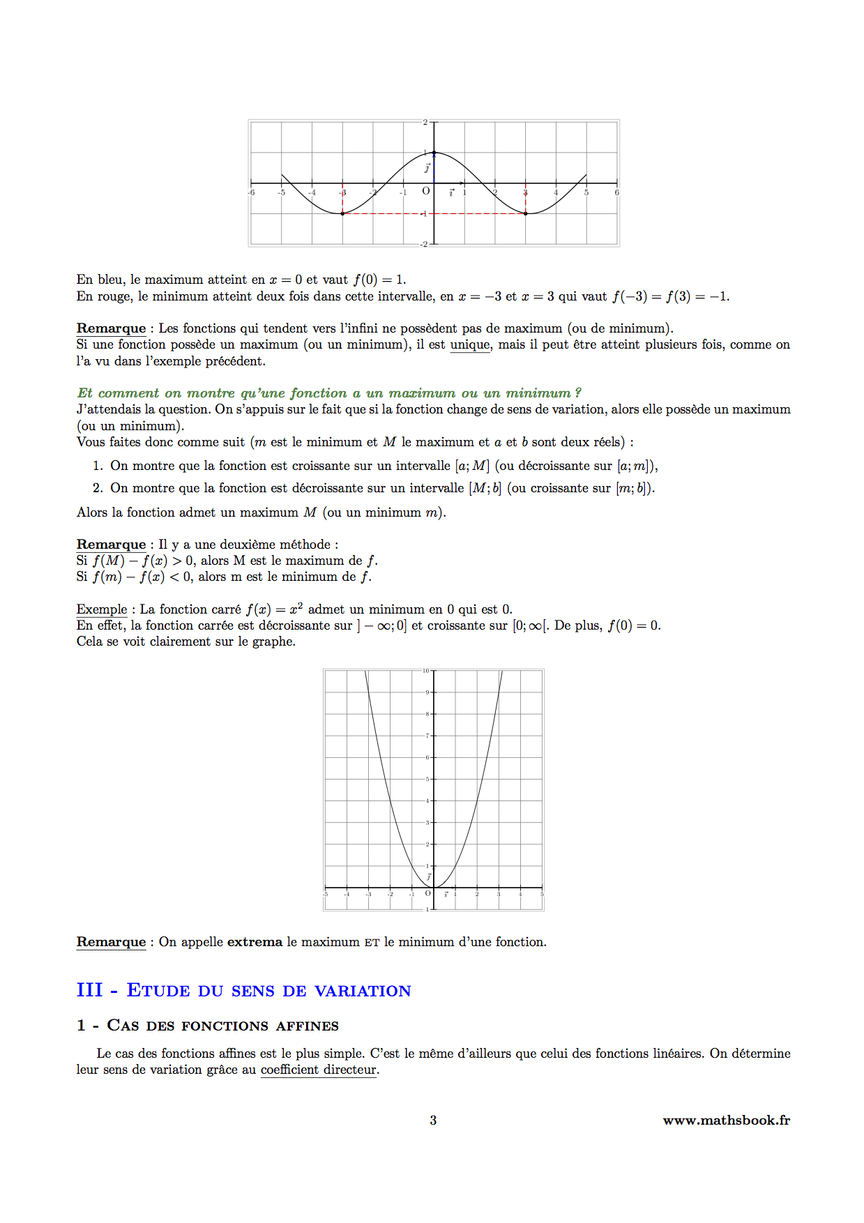 sens de variation fonction