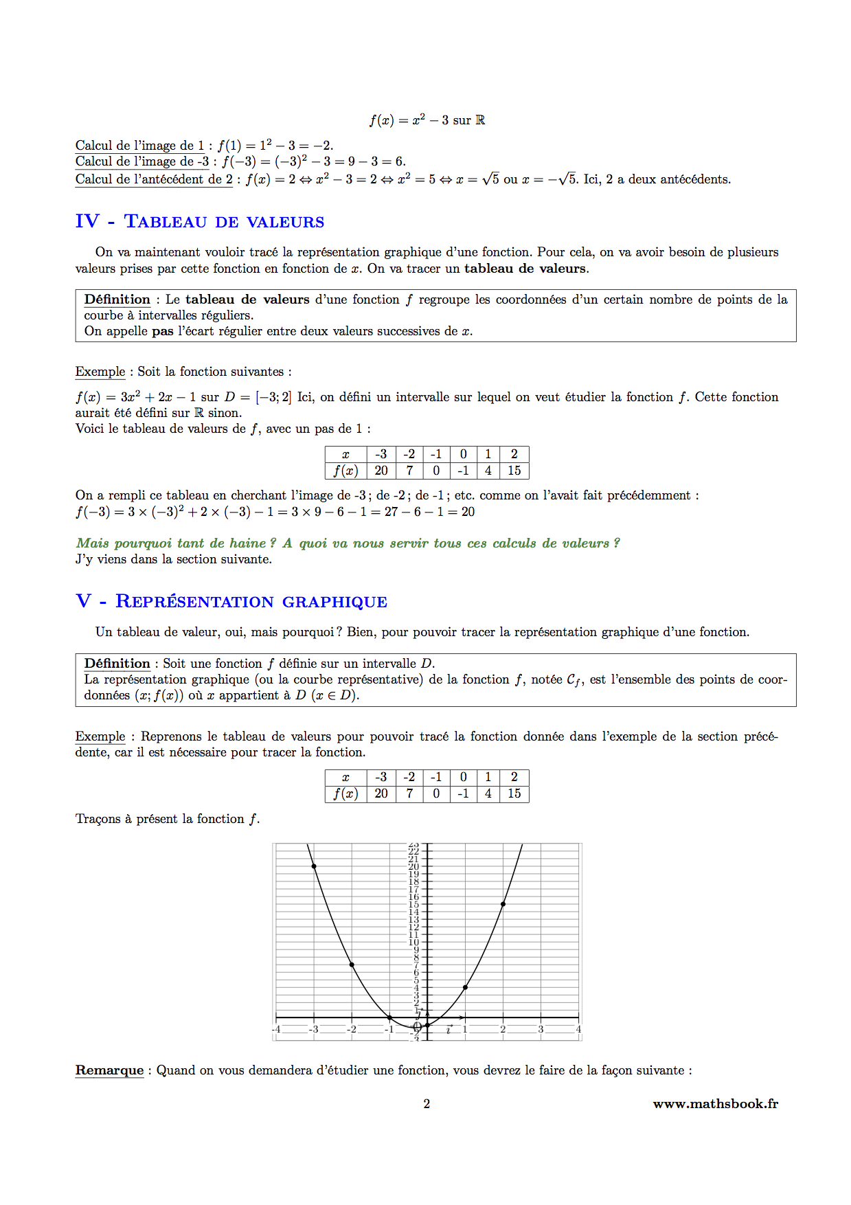 tableau de valeurs fonction