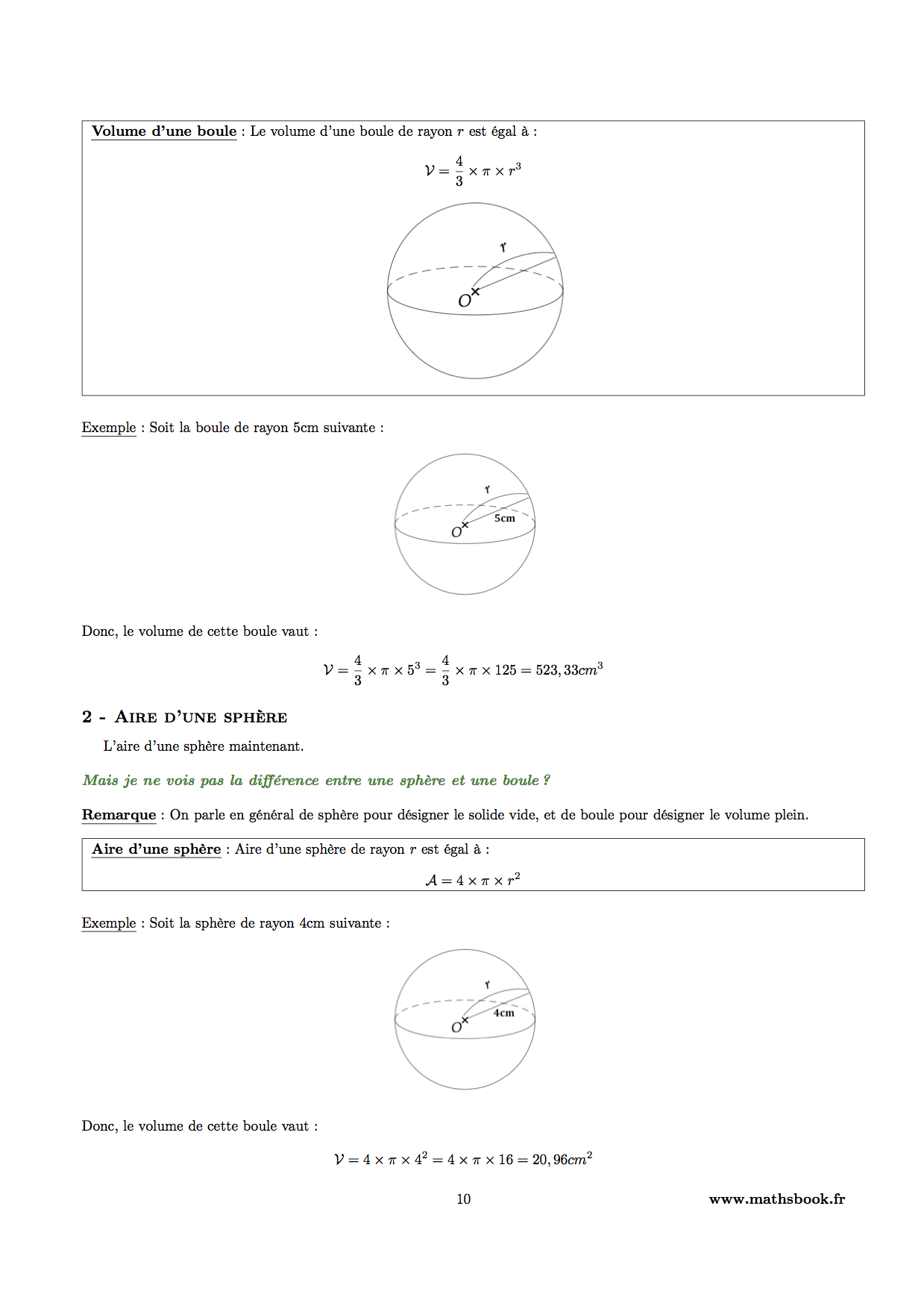 boule volume