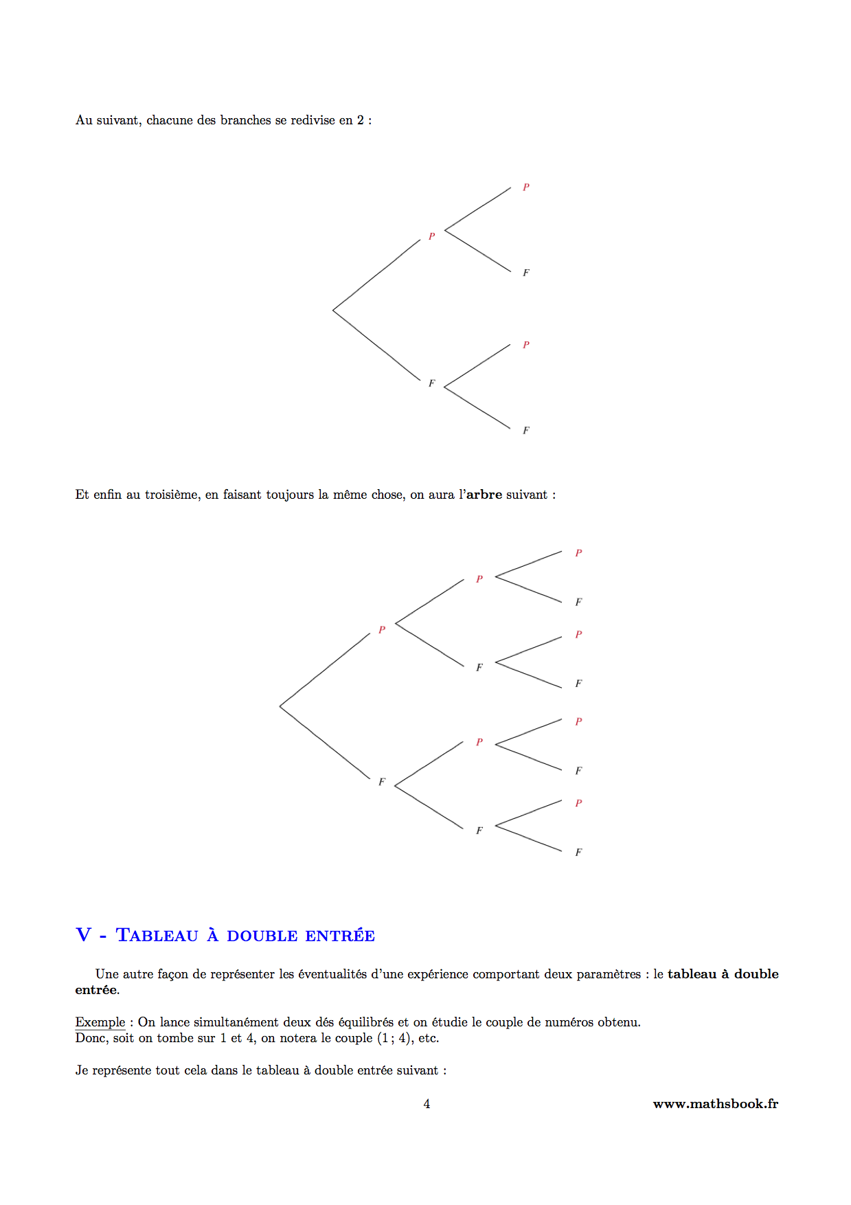 Probabilités : Cours PDF à imprimer | Maths 3ème