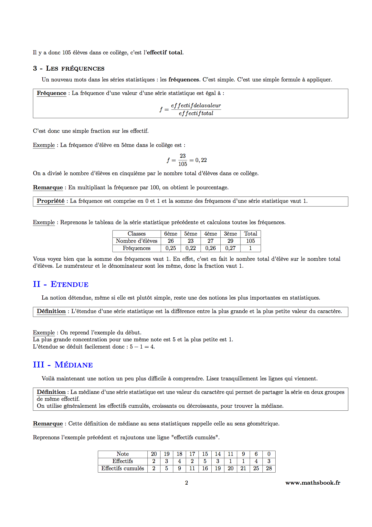 frequence etendue mediane