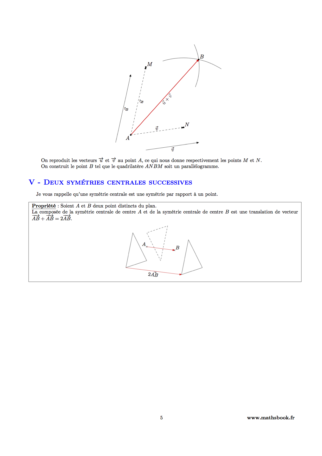 view theory of functions of a real variable