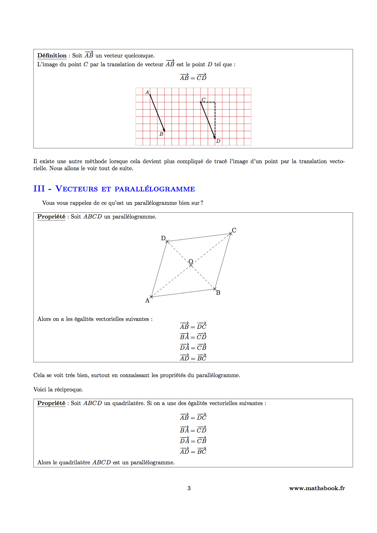 vecteurs et parallelogrammes