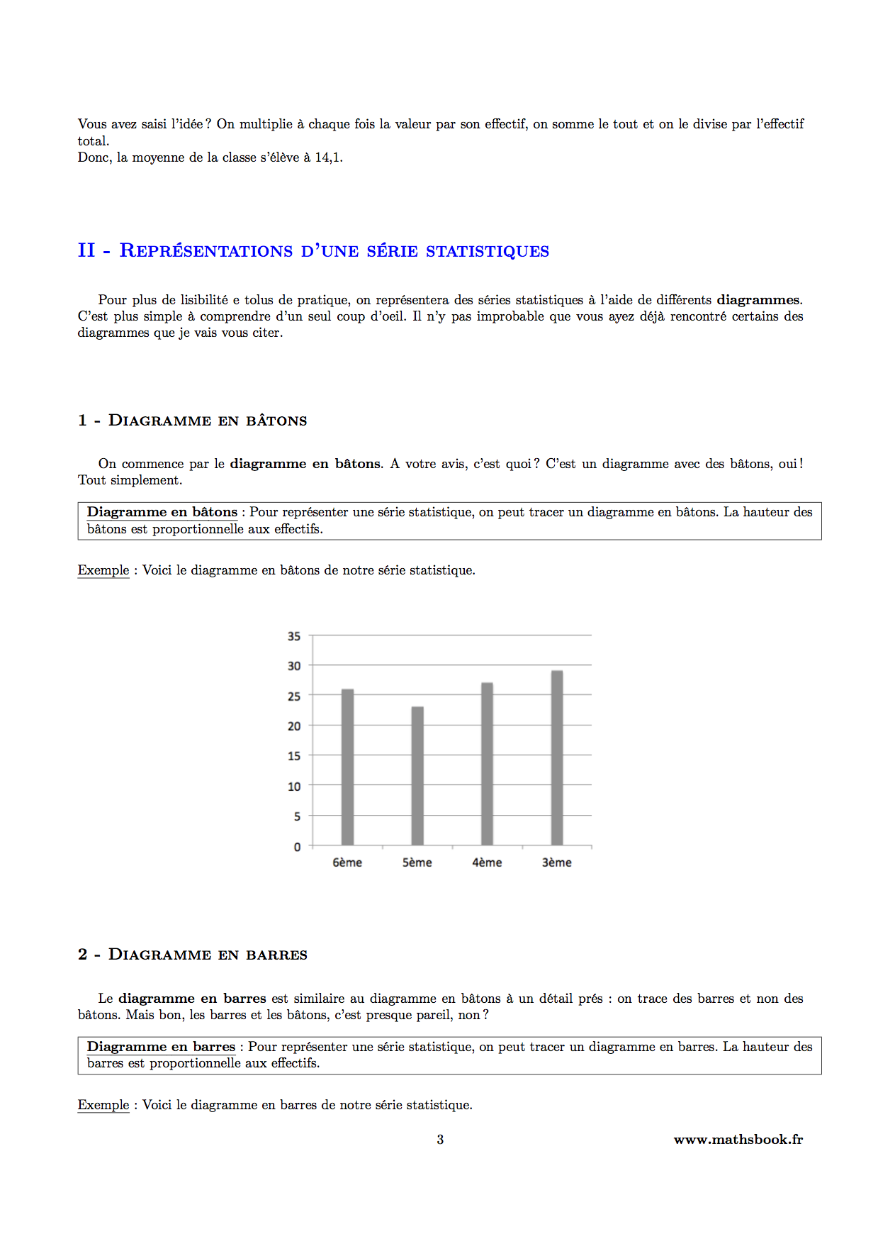 statistiques digrammes en batons barres