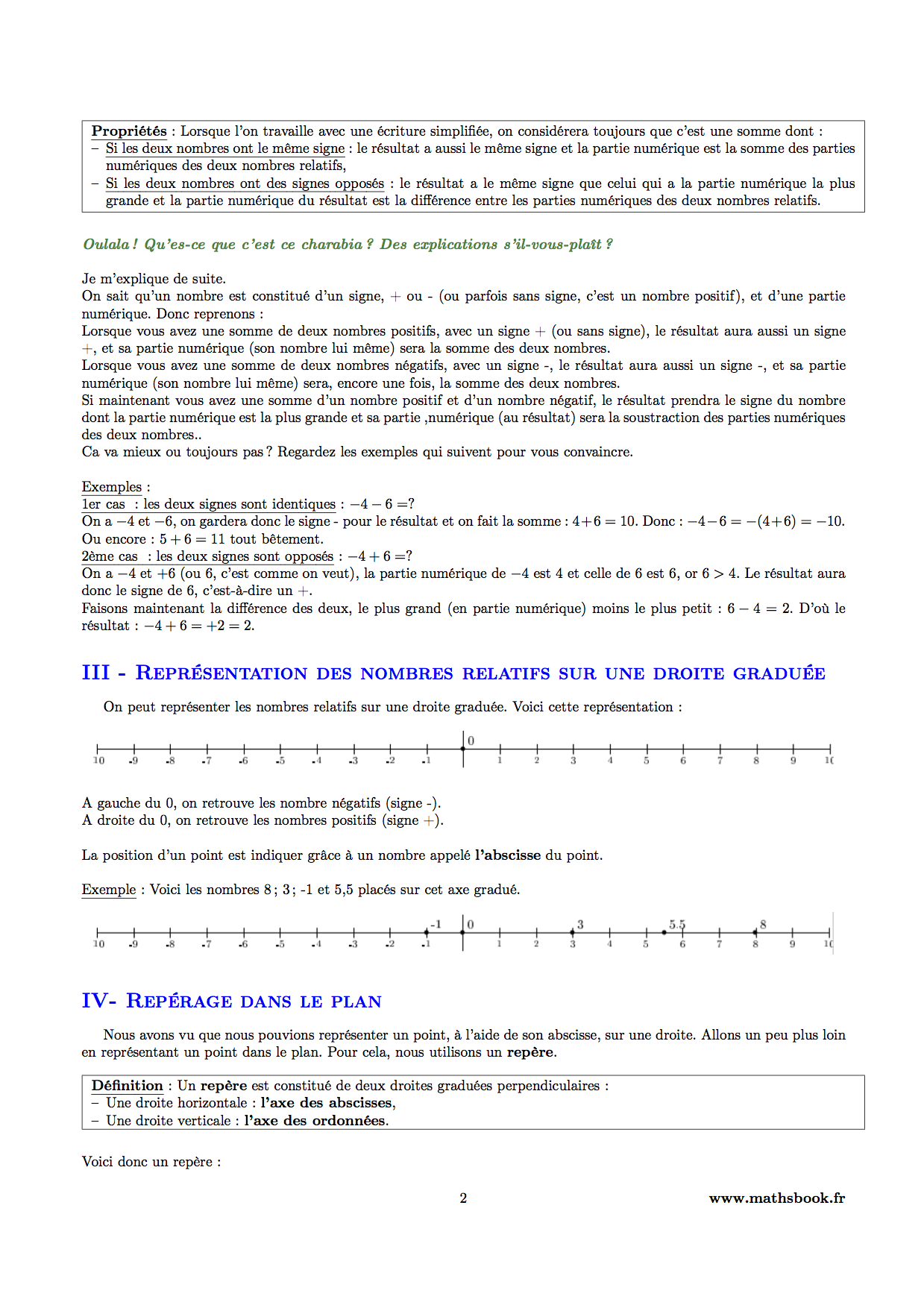 representation nombres relatifs sur droite graduee