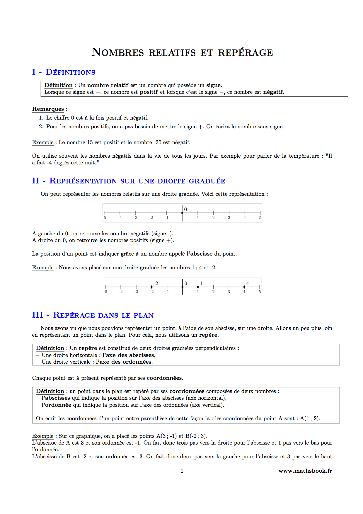 nombres relatifs droite graduee