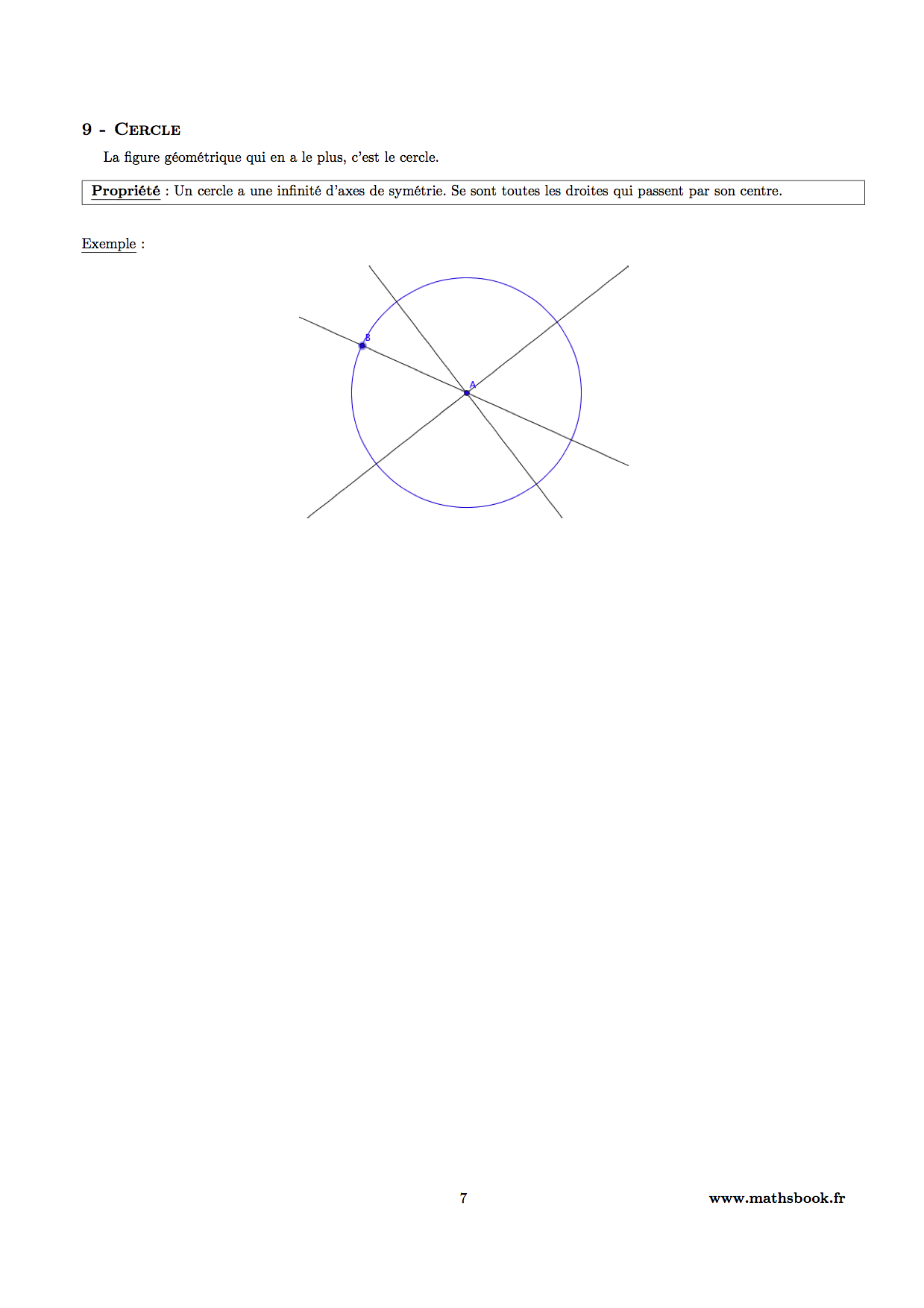 axes symetrie cercle