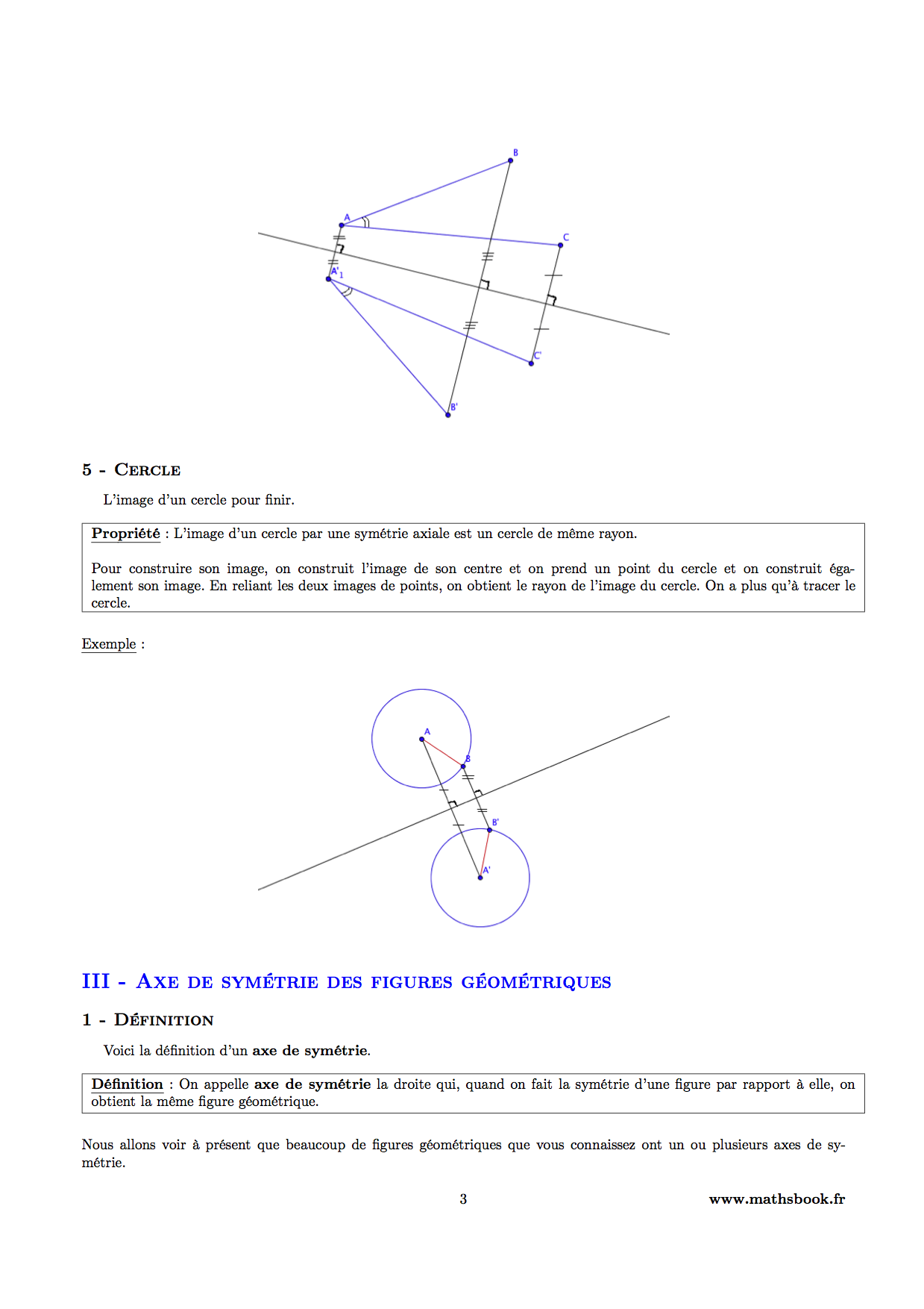 symetrique cercle