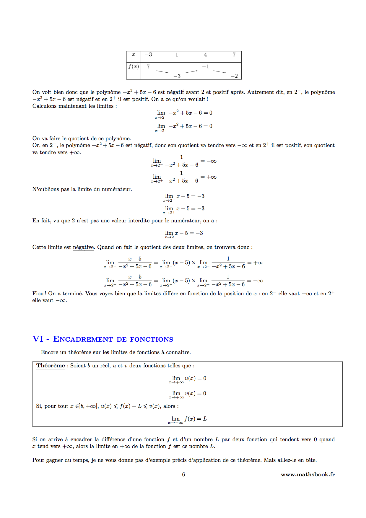 limite fonction composee et encadrement fonction