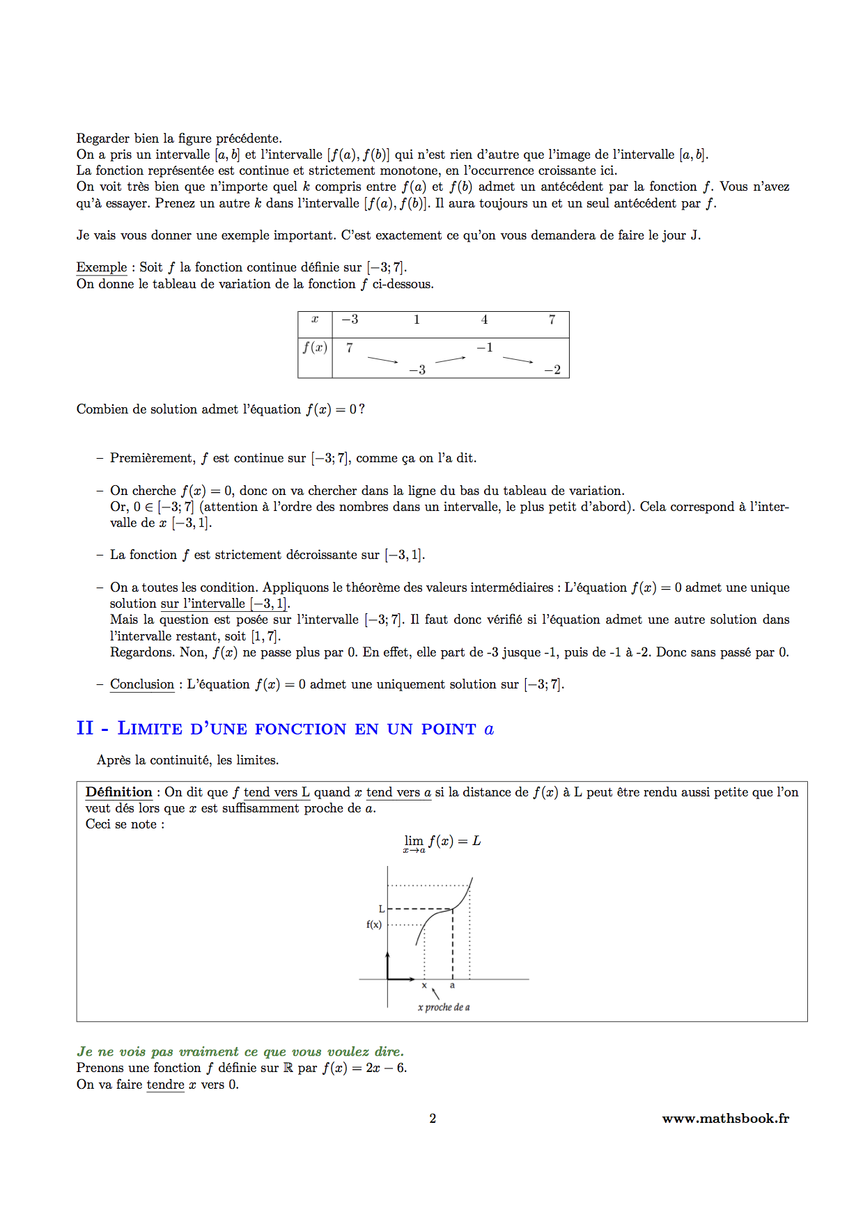 limite fonction en un point