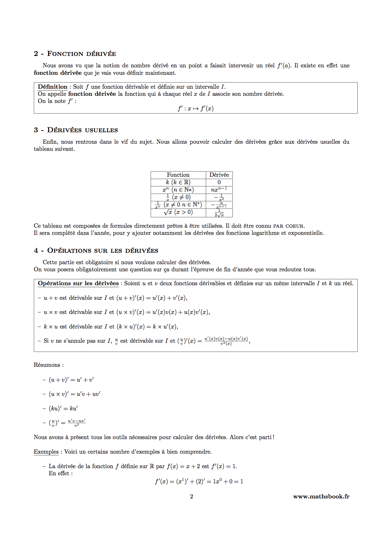 derivees usuelles et operations sur les derivees