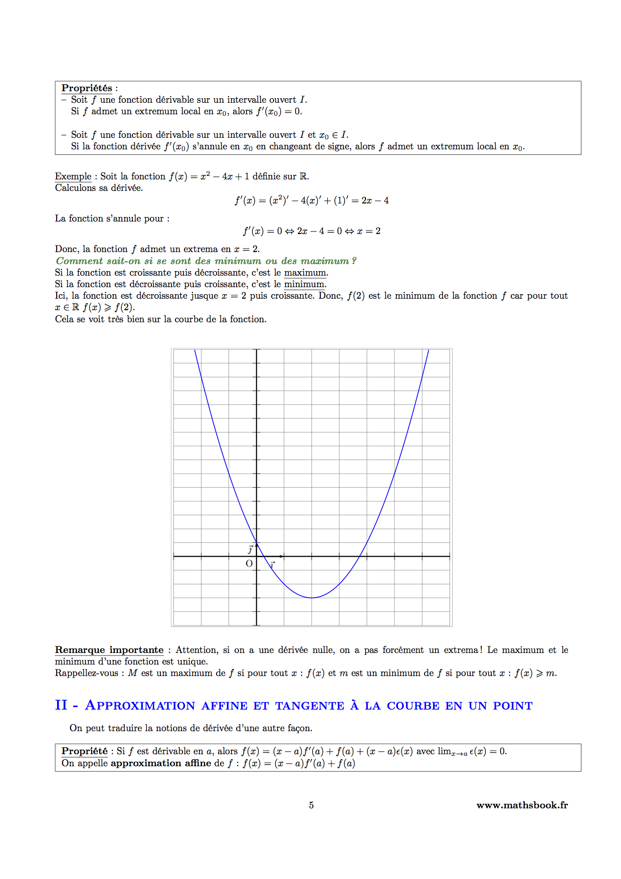 extremum et derivation