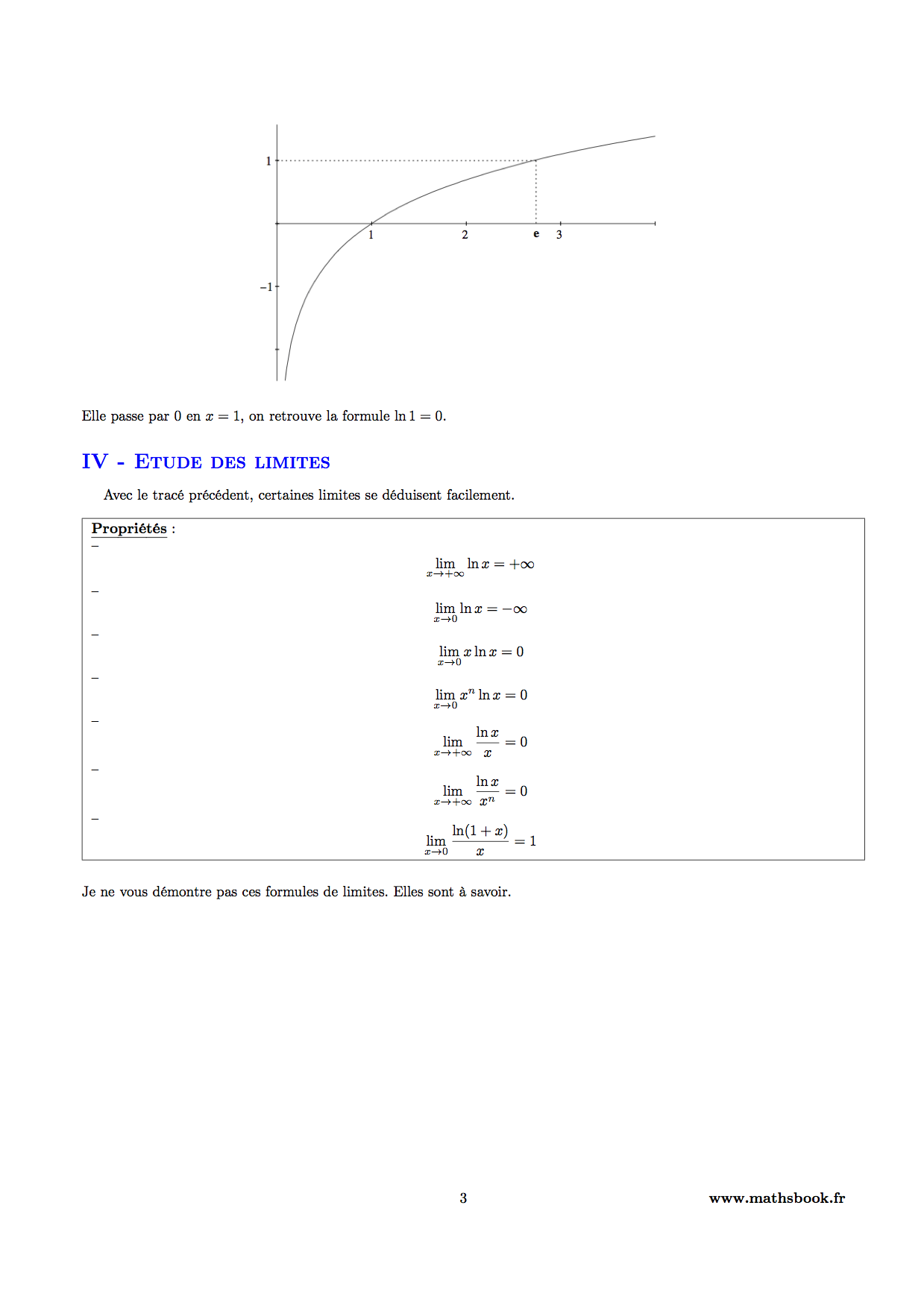 fonction logarithme graphique et limites