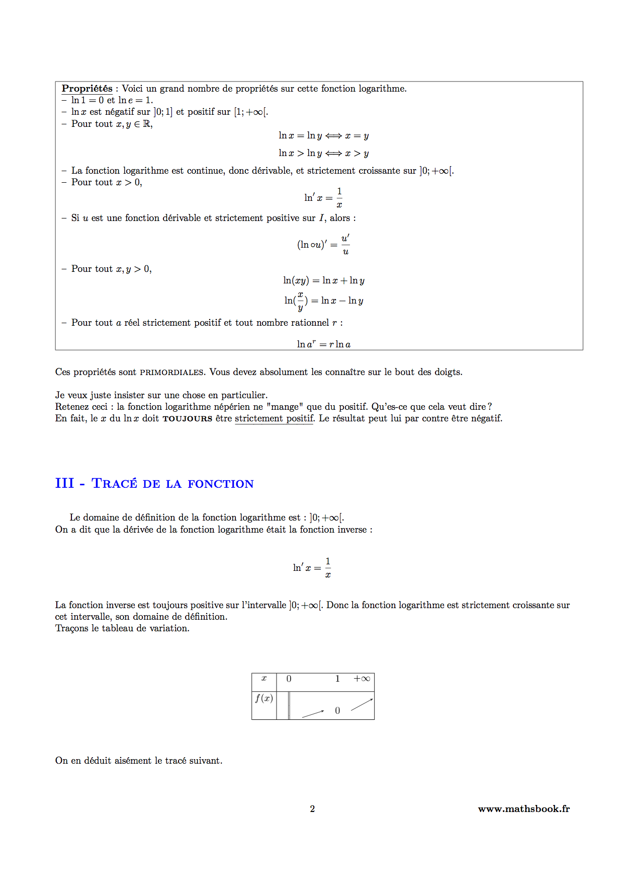 fonction logarithme proprietes