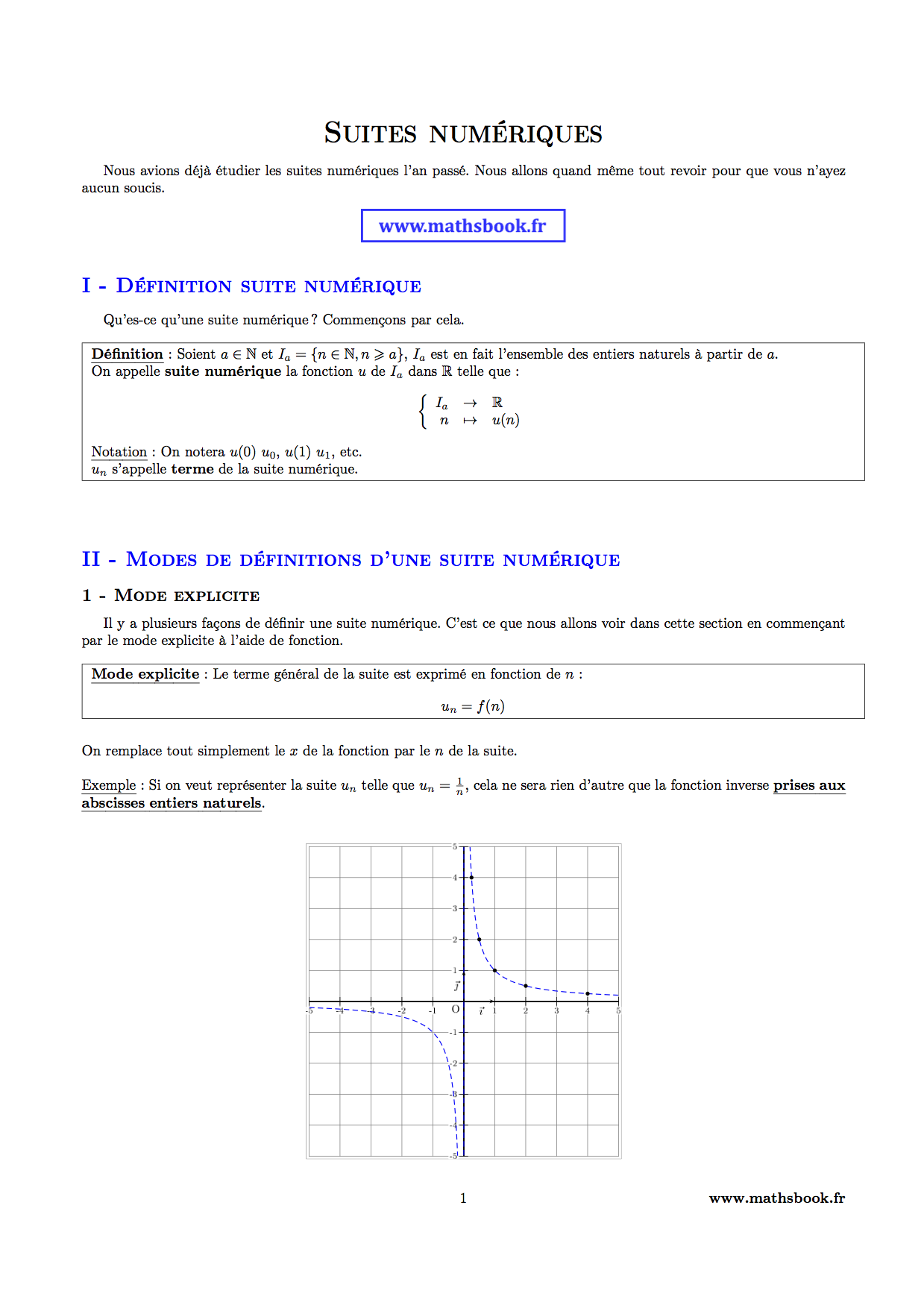 definition suite numerique