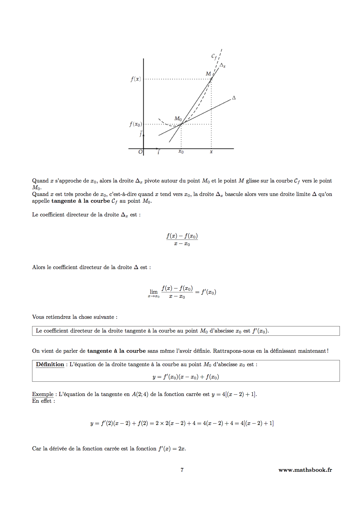 approximation affine tangente a la courbe en un point