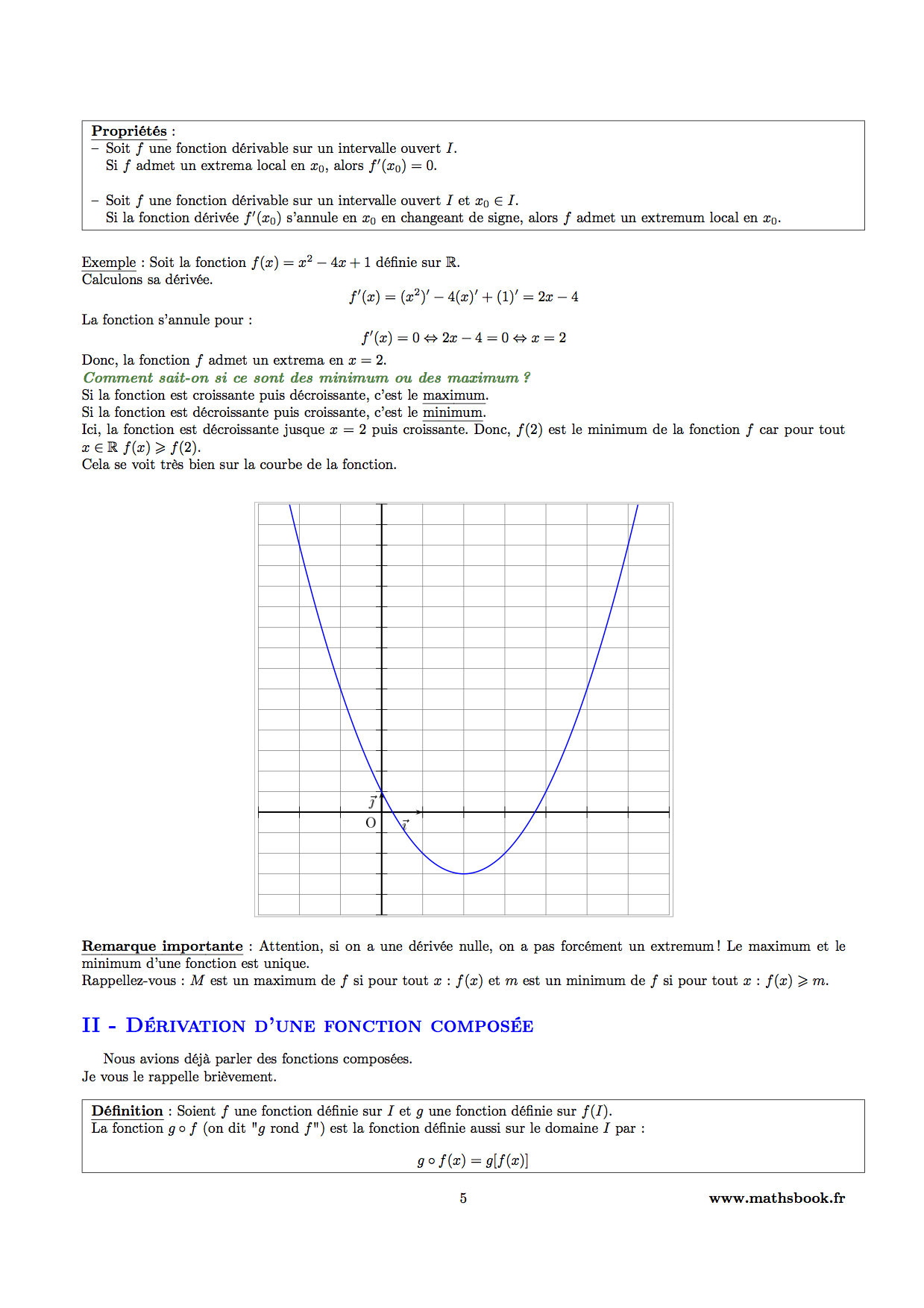 maximum et minimum fonction et derivees