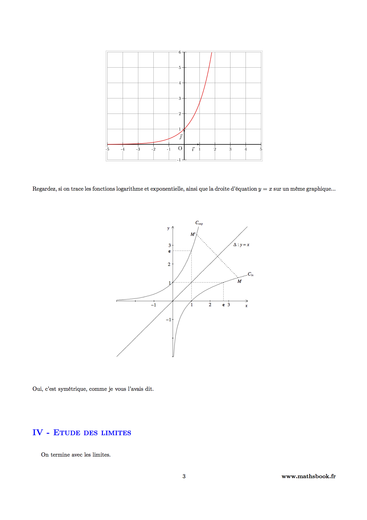 fonction exponentielle representation graphique