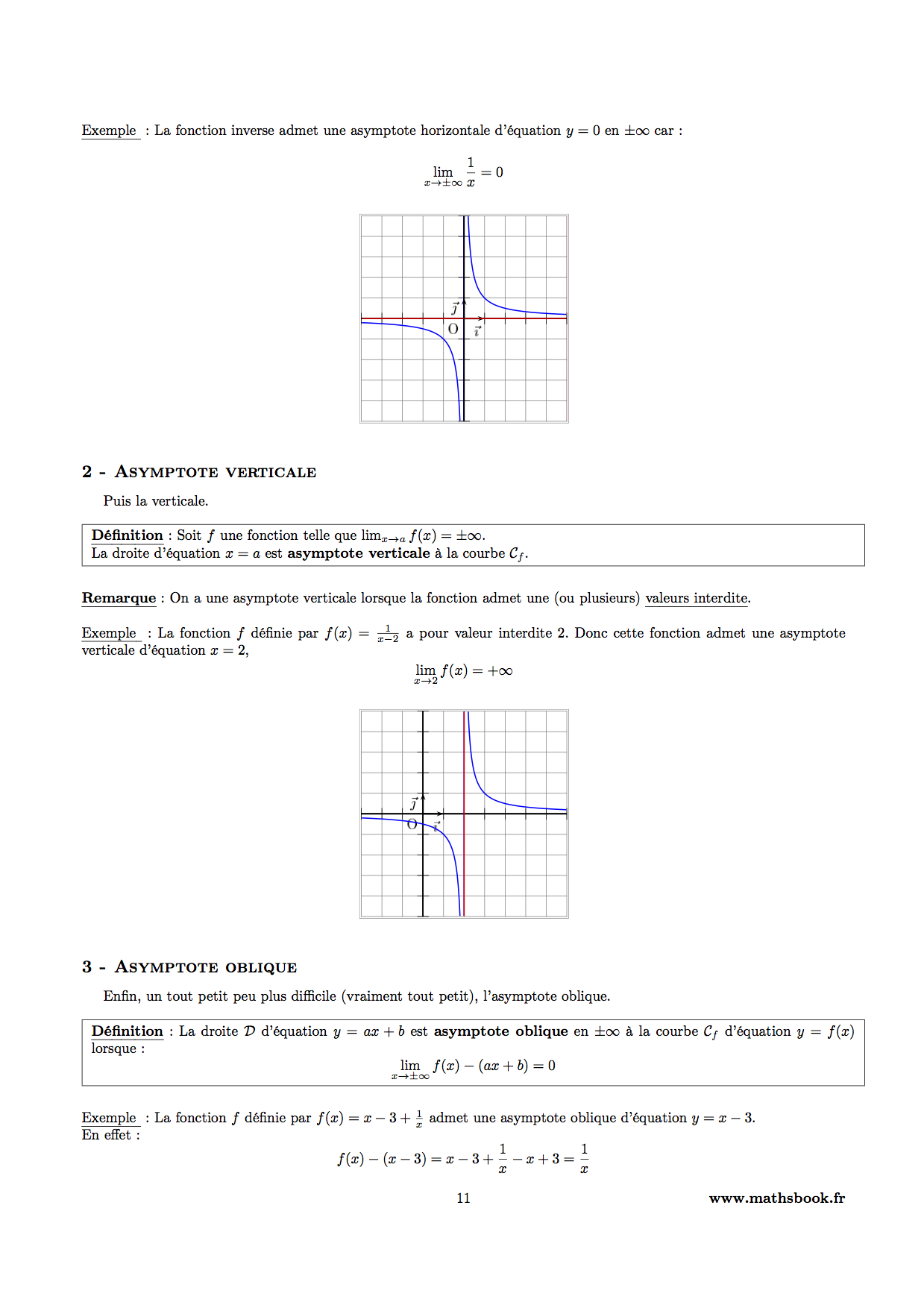 asymptotes horizontale verticale et oblique