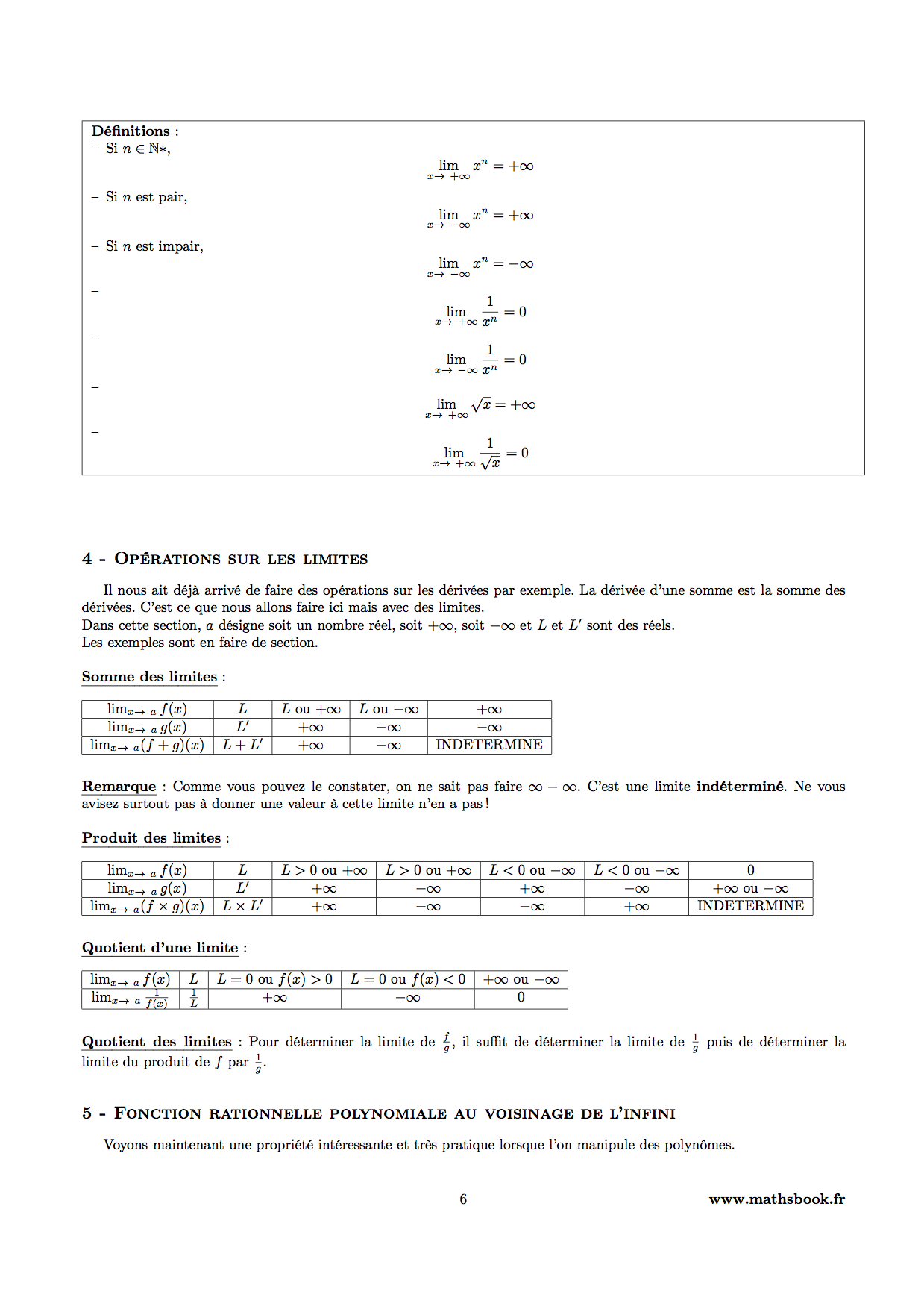 limites fonctions usuelles