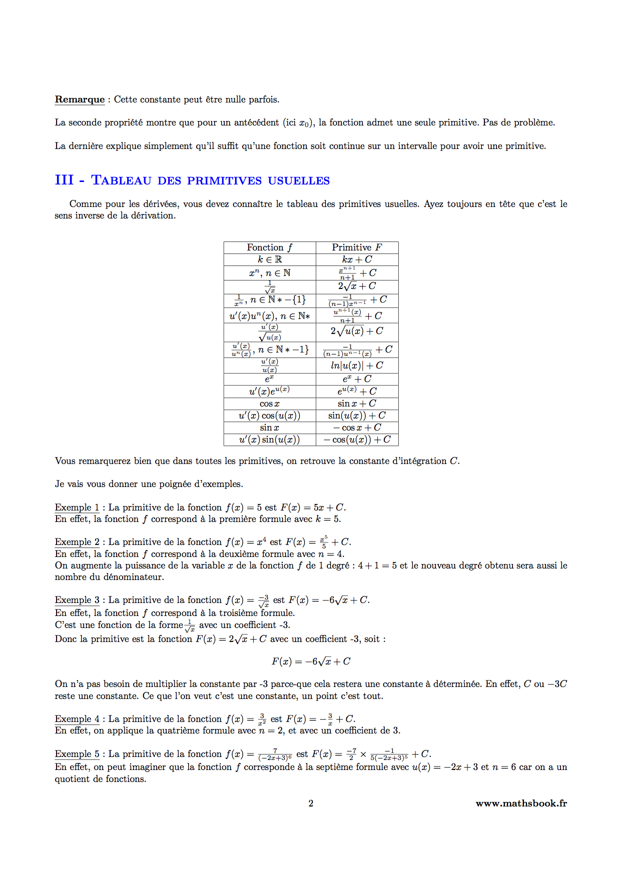 tableau des primitives usuelles