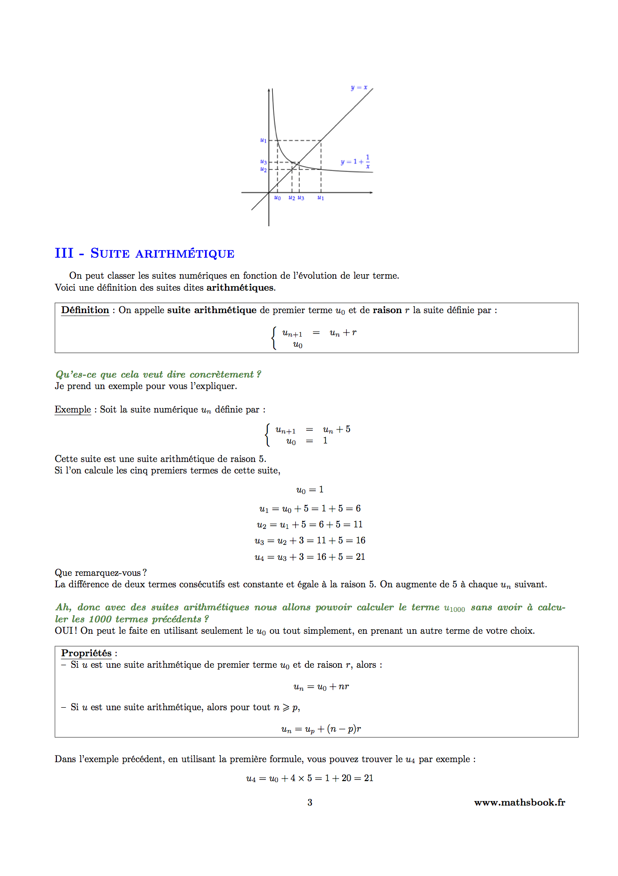 suite arithmetique