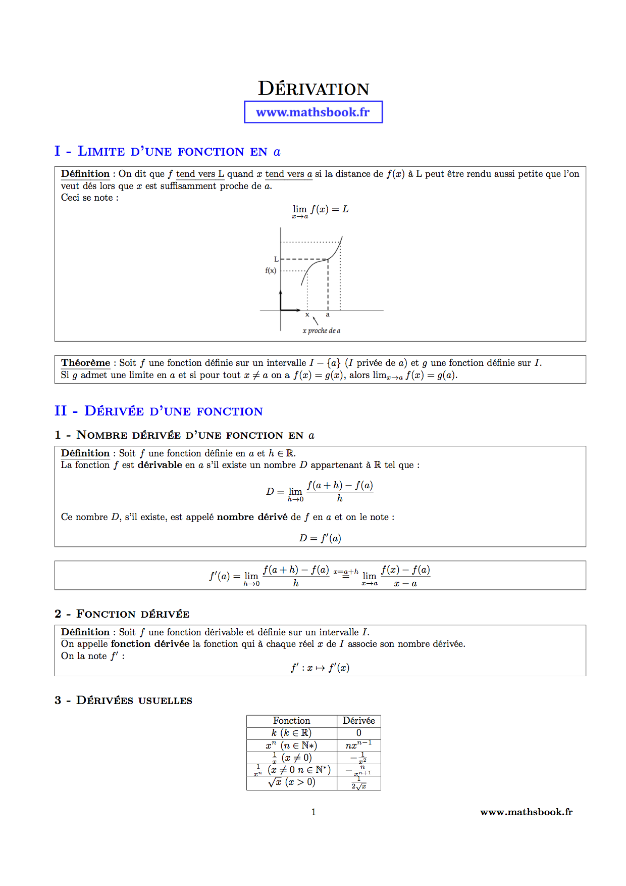 derivees usuelles