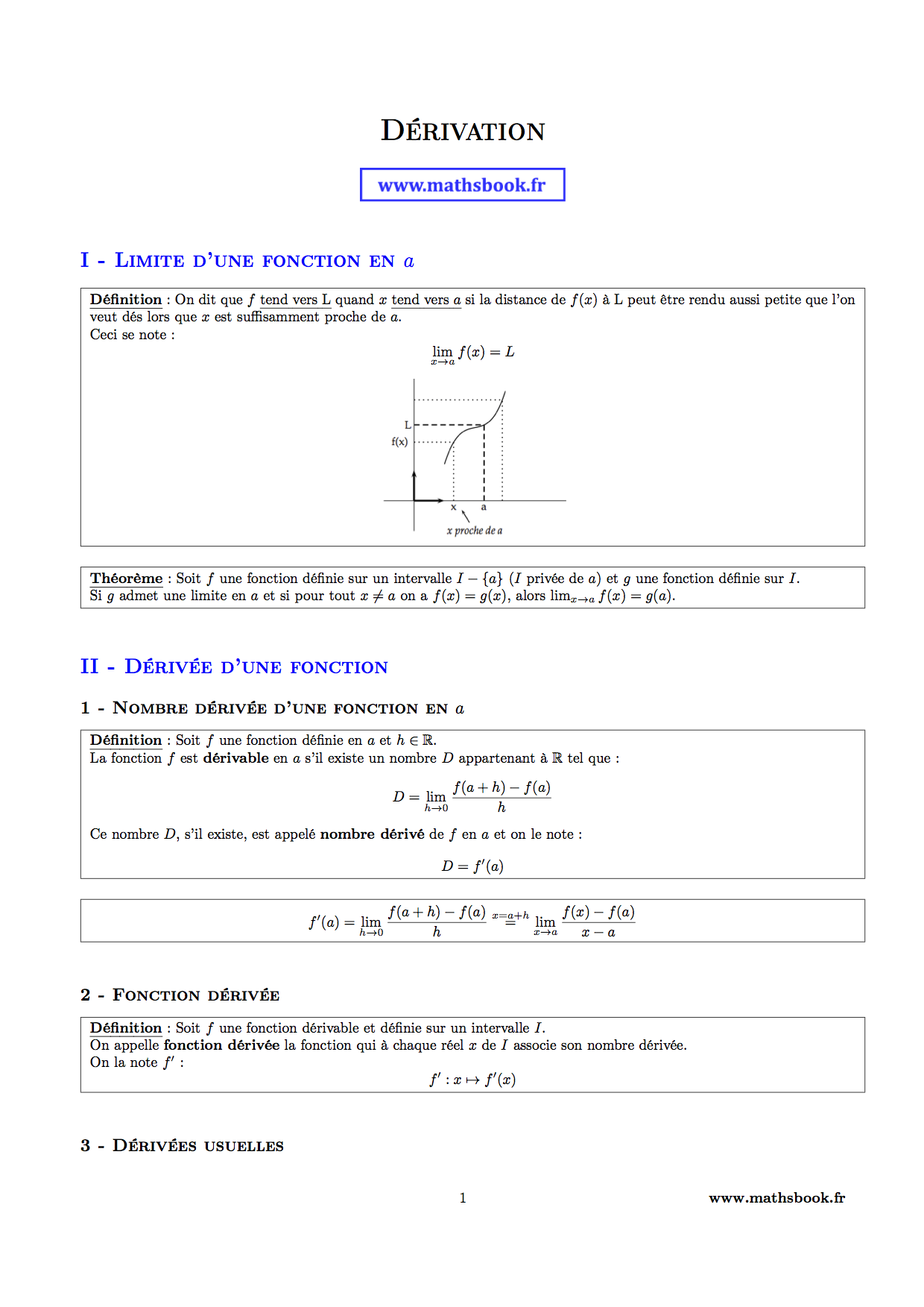 fonctions derivees