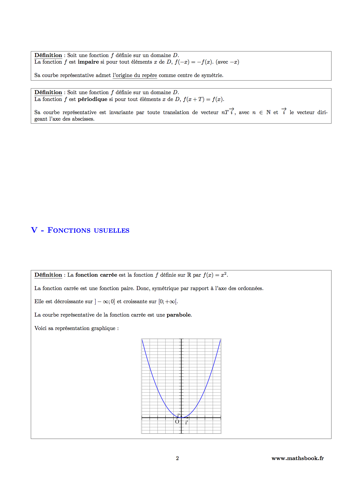 fonction carree periodicite