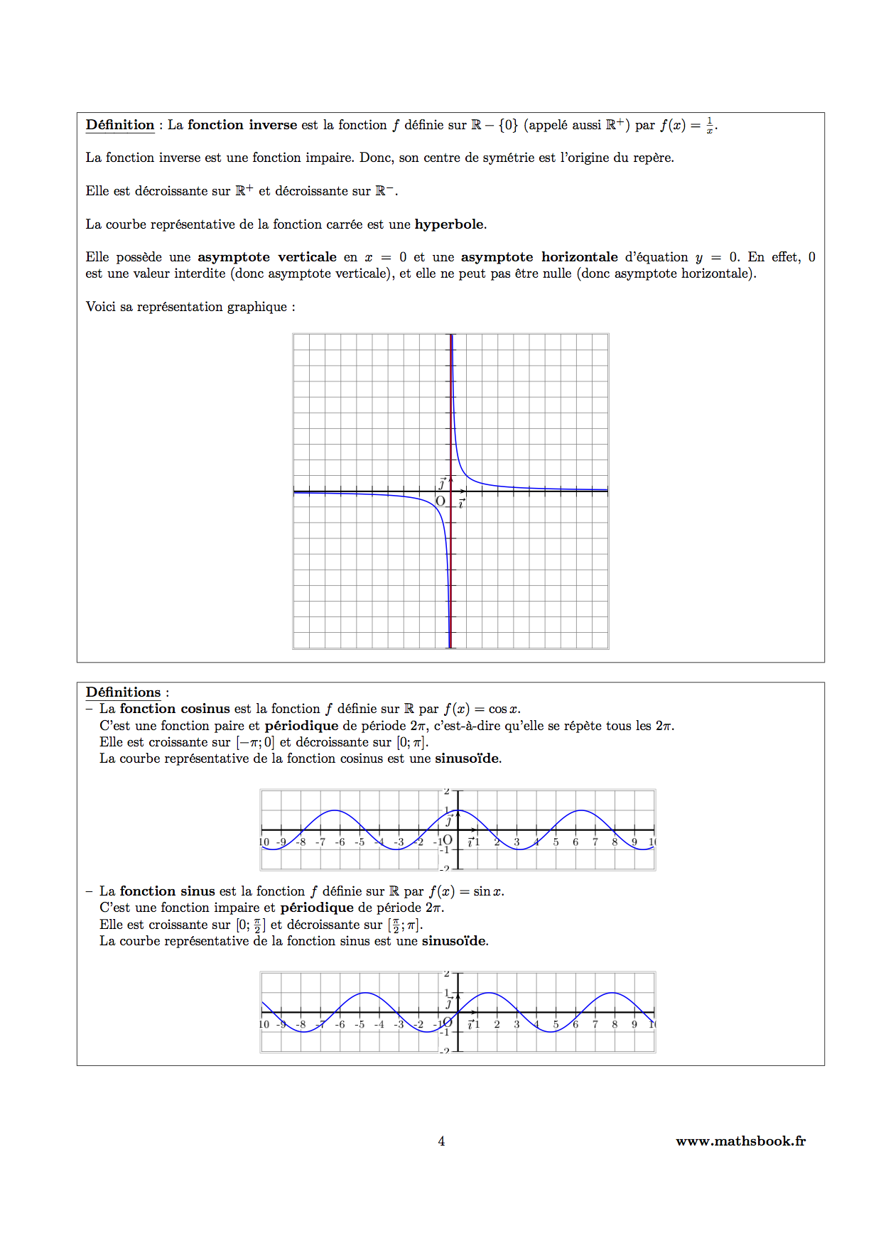 fonctions inverse et cosinus