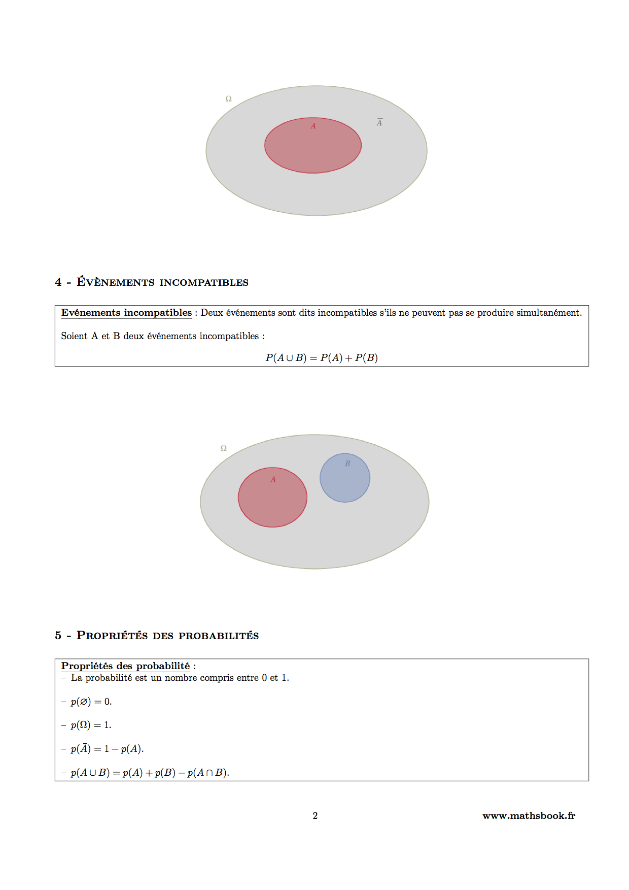 evenenements incompatibles proprietes probabilites