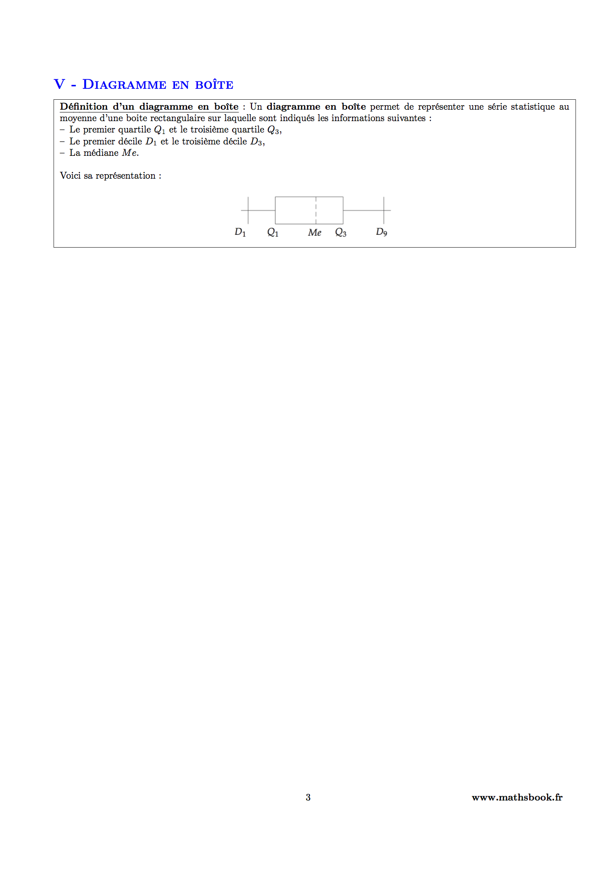 diagramme en boite statistiques