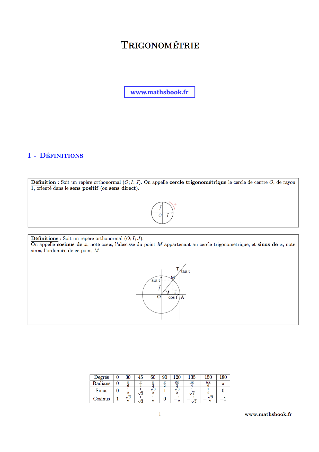 trigonometriques definition