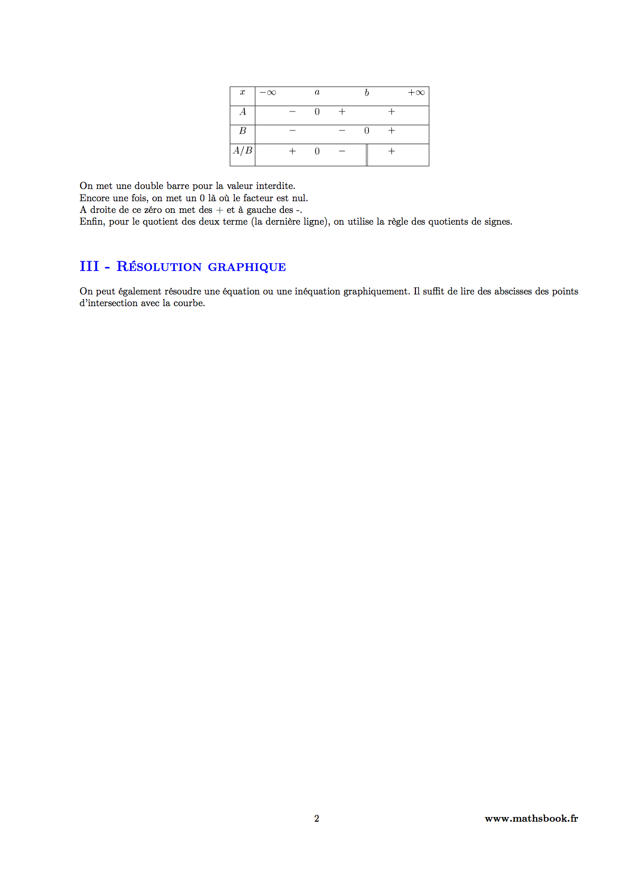 equations et inequations signe