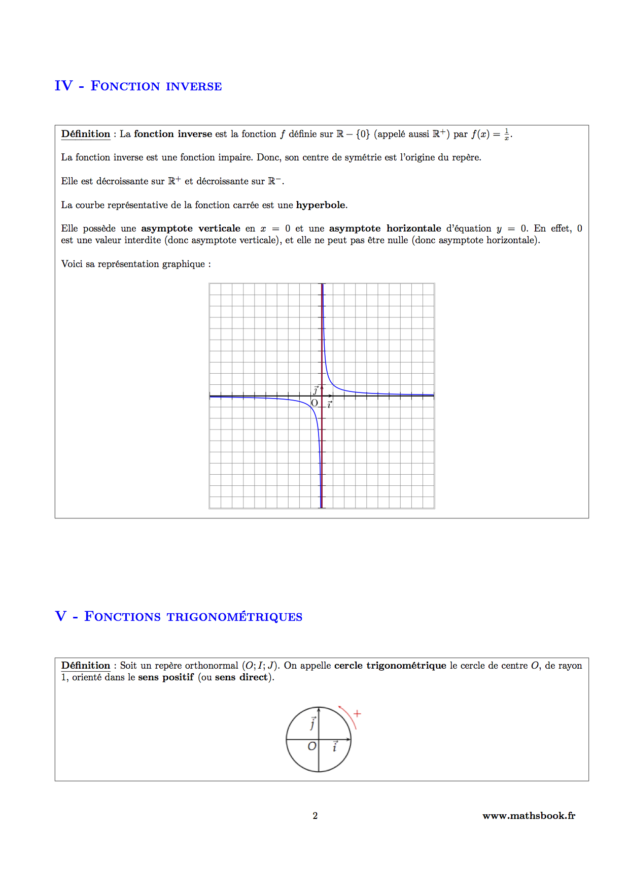 fonction inverse trigonometriques