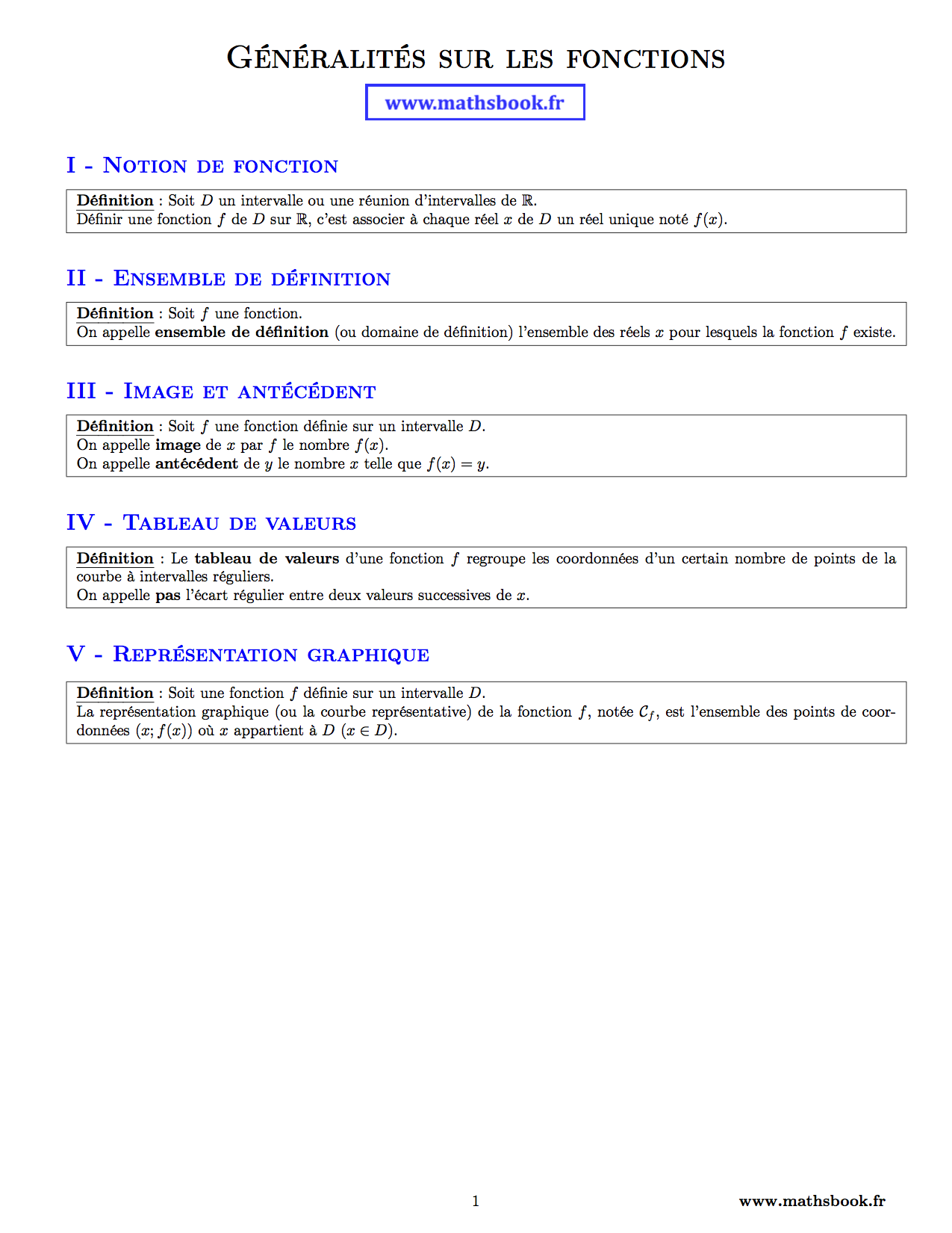 generalites sur les fonctions