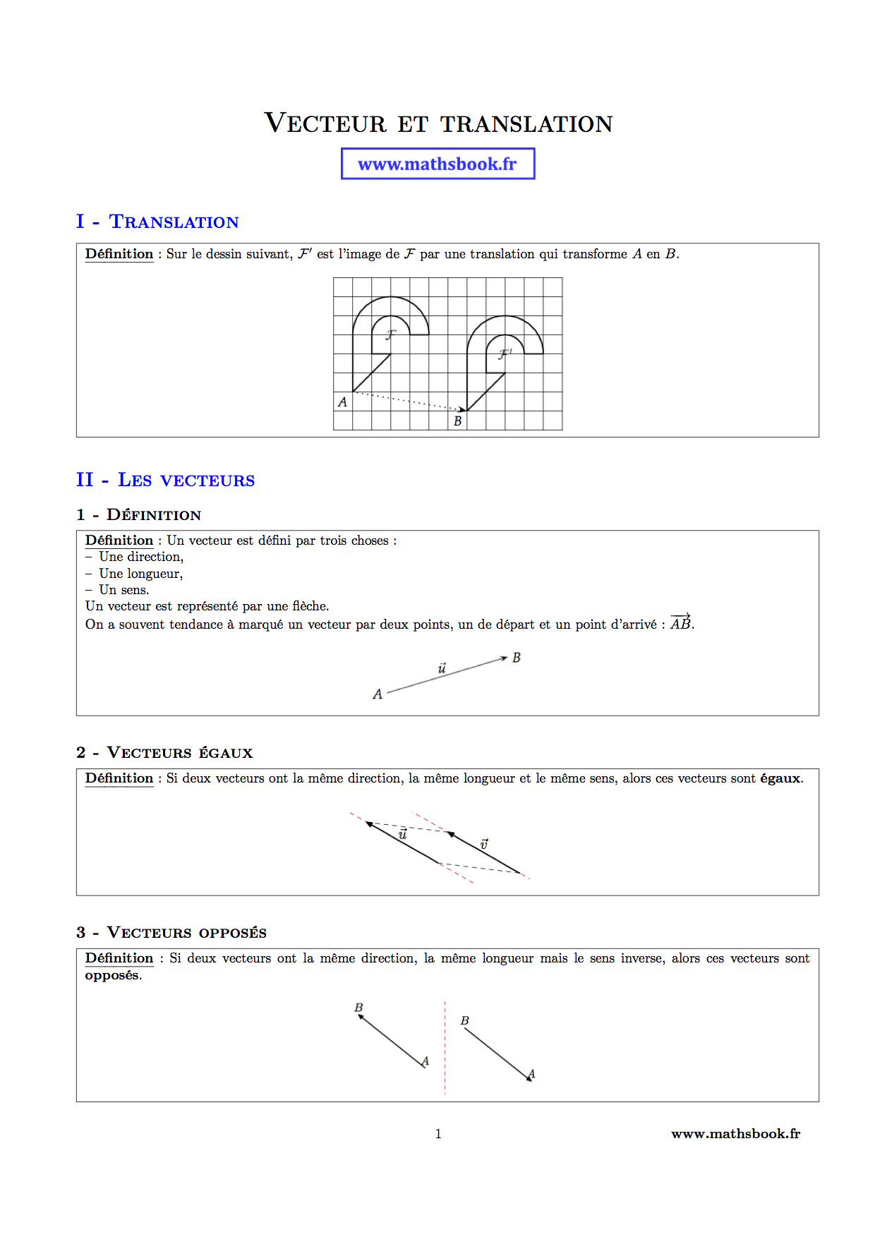 vecteurs et translation1