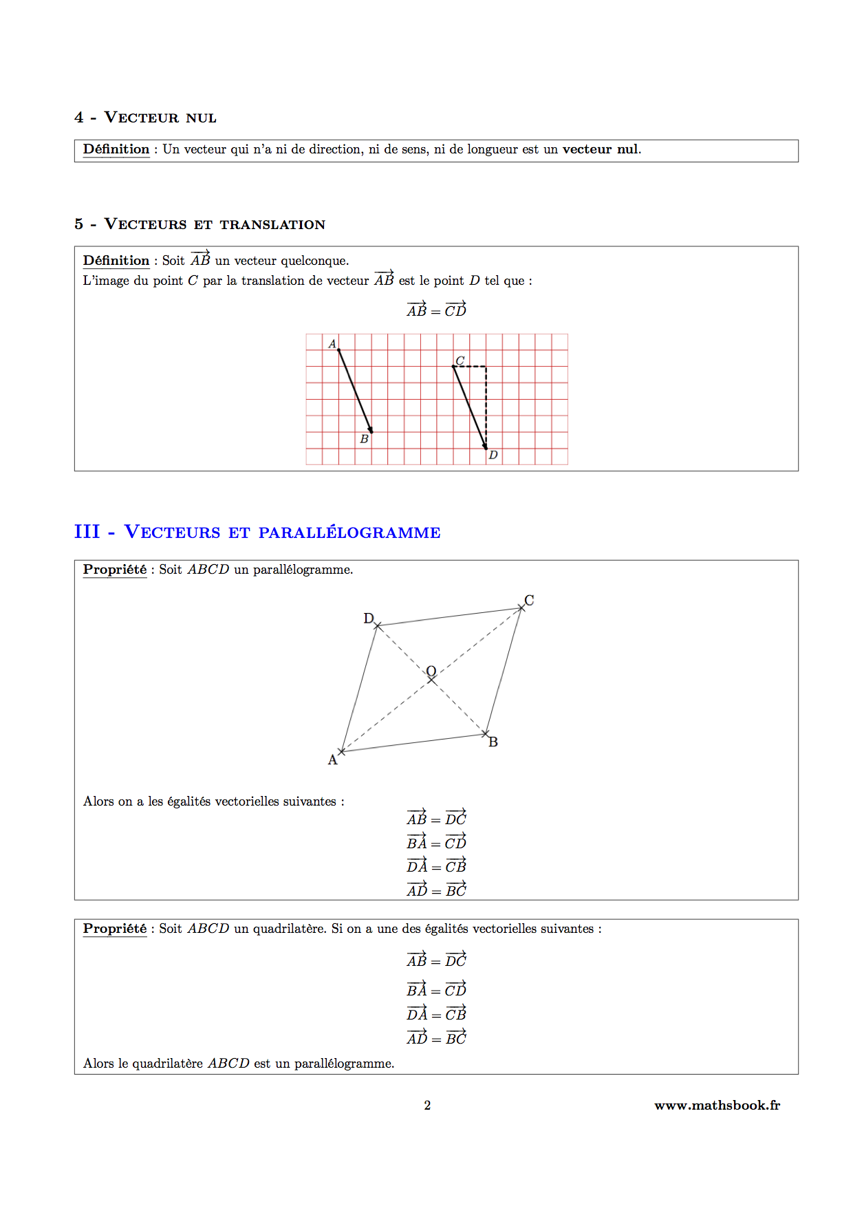 vecteurs et translation2