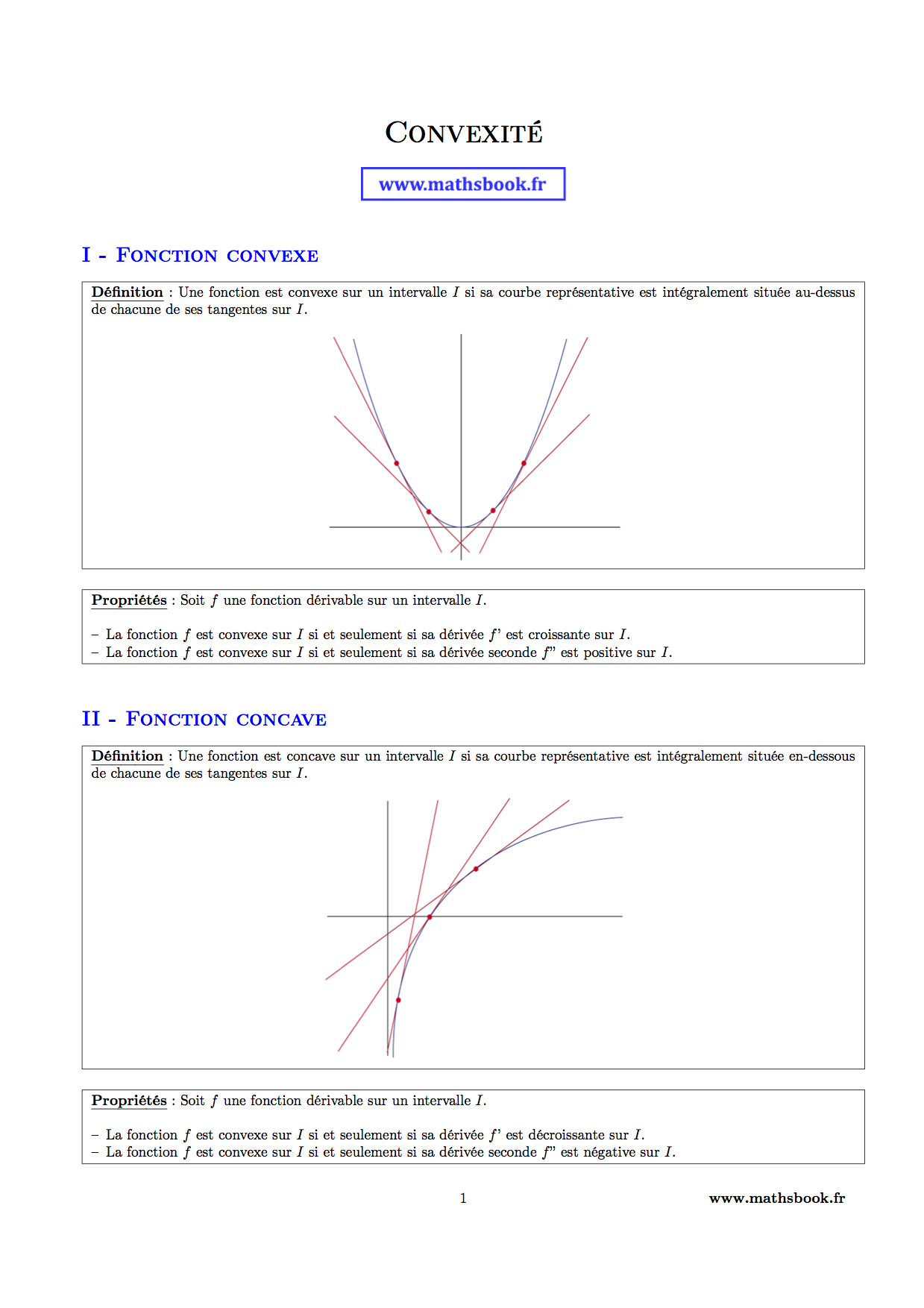 fonctions convexe et concave