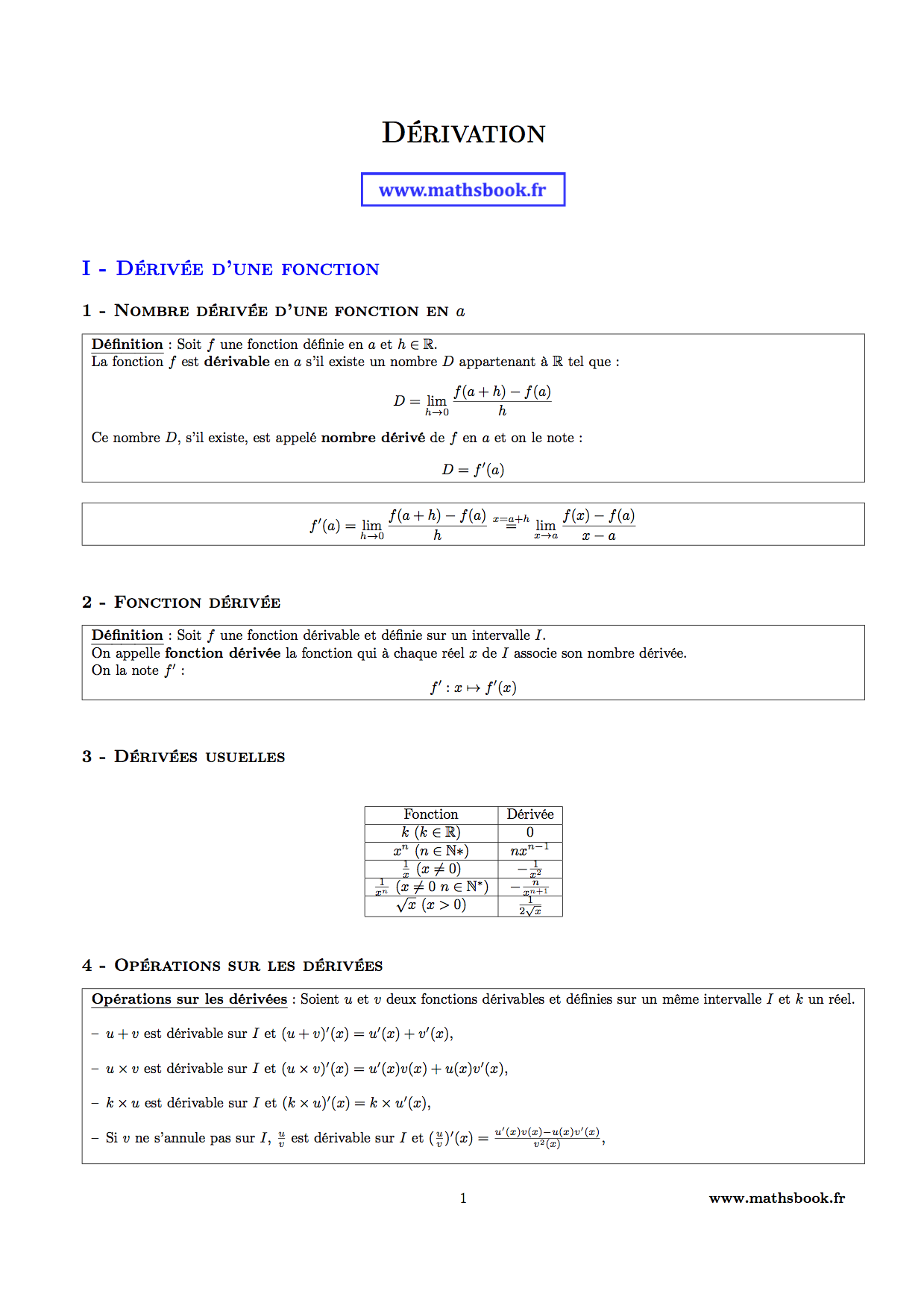 derivees usuelles de fonctions