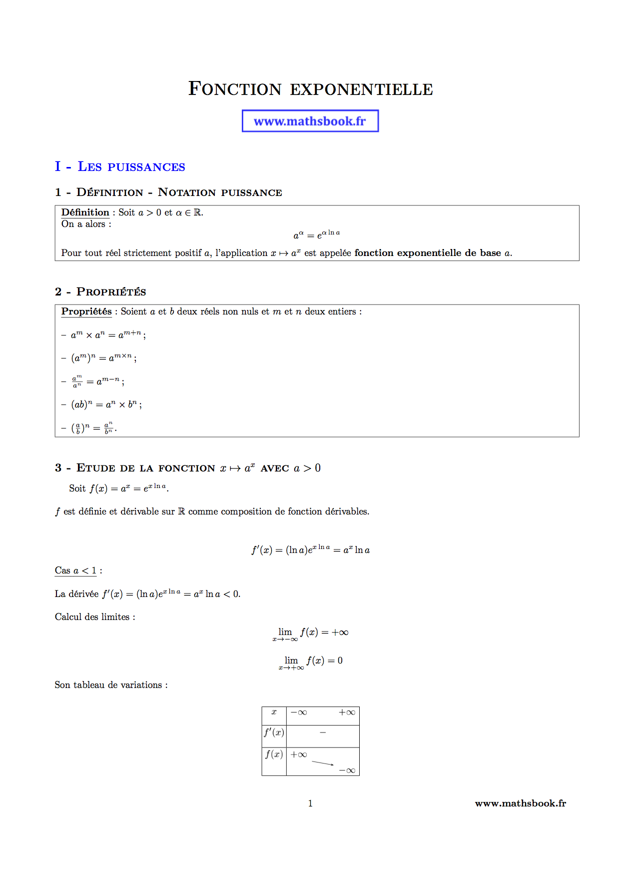 fonction puissance definition proprietes