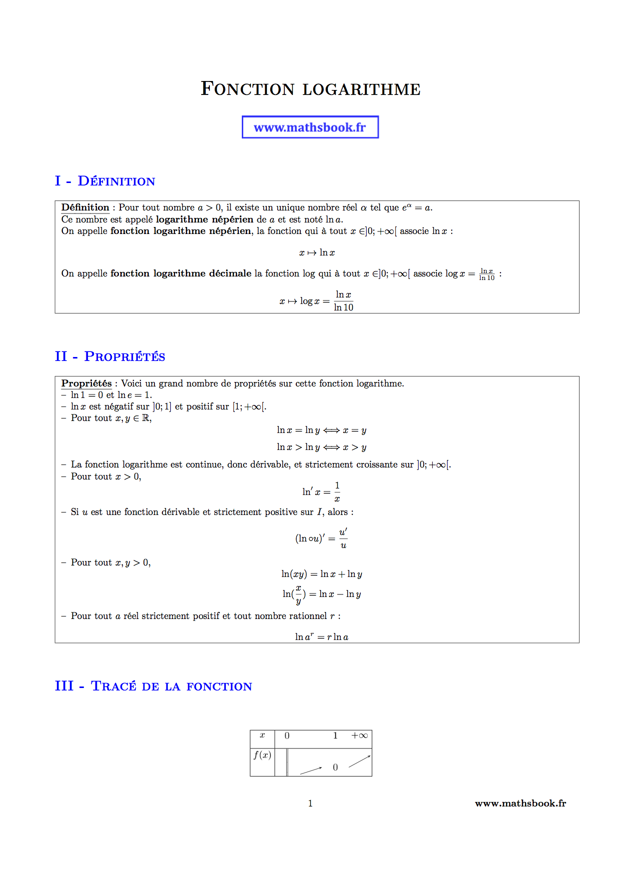 fonction logarithme definition proprietes